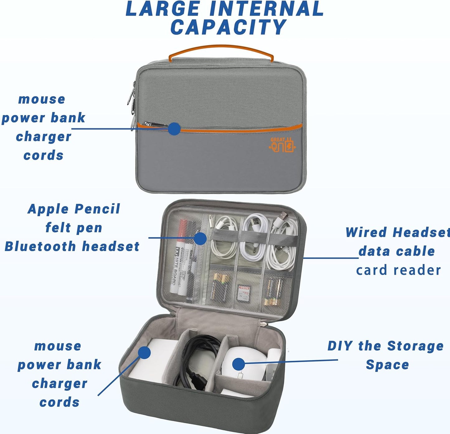 Electronics Organizer,Travel Cord Organizer Pouch, Portable Cable Organizer Bags, Waterproof Electronic Accessories Storage Case for Cables, Cords, Charger, Phone (Double Layer-Gray)