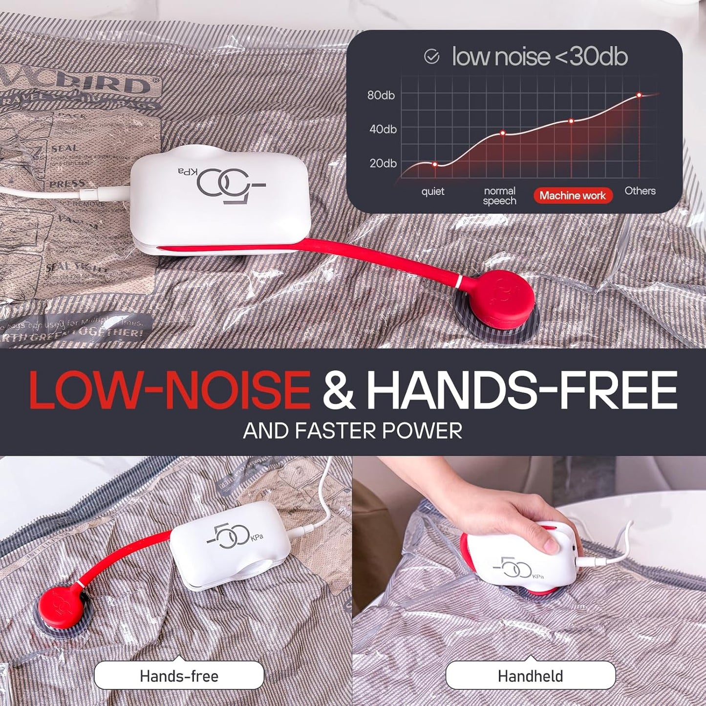 VMstr 12 Pack Vacuum Storage Bags for Travel, Carry-on Size for Luggage Compression Packing, Space Saver with High Pressure Electric Pump(D/C Power)