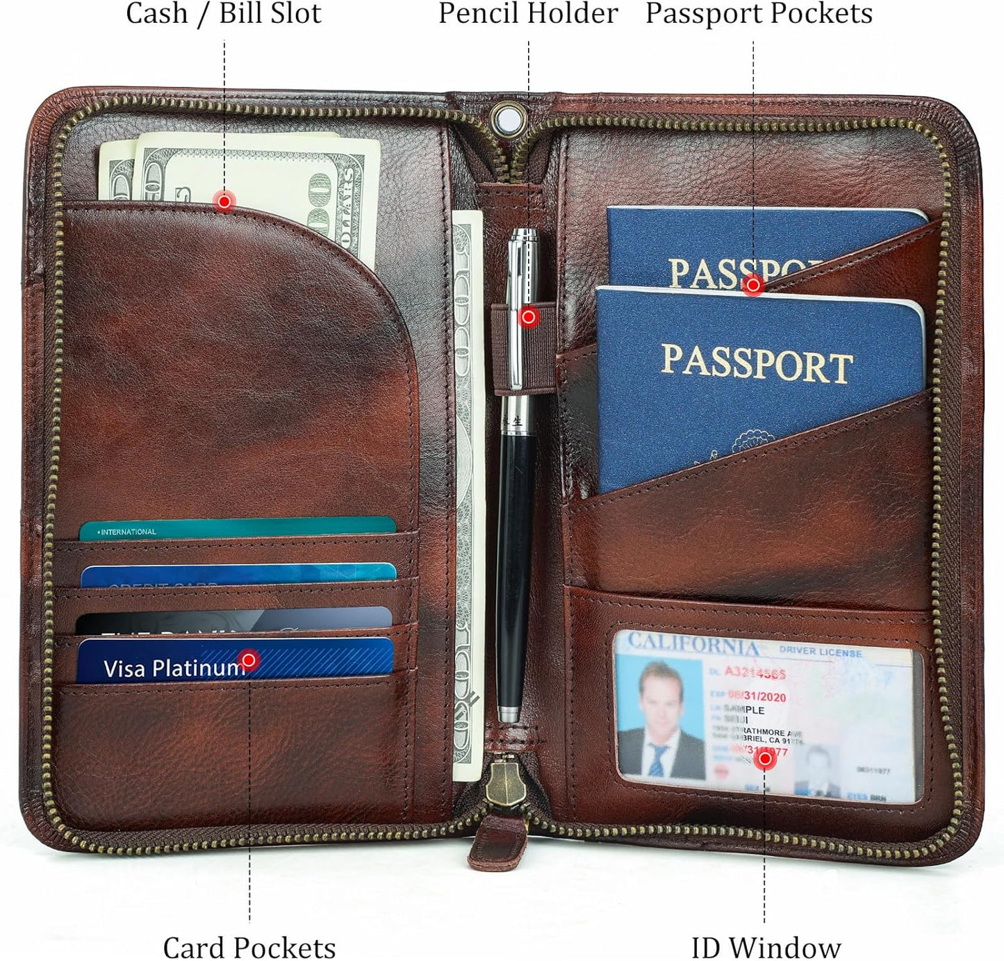 Polare Full Grain Leather Passport Holder With YKK Zipper RFID Blocking Travel Document Organizer Ticket Holder Cover Case Holds 2 Passports (Coffee)