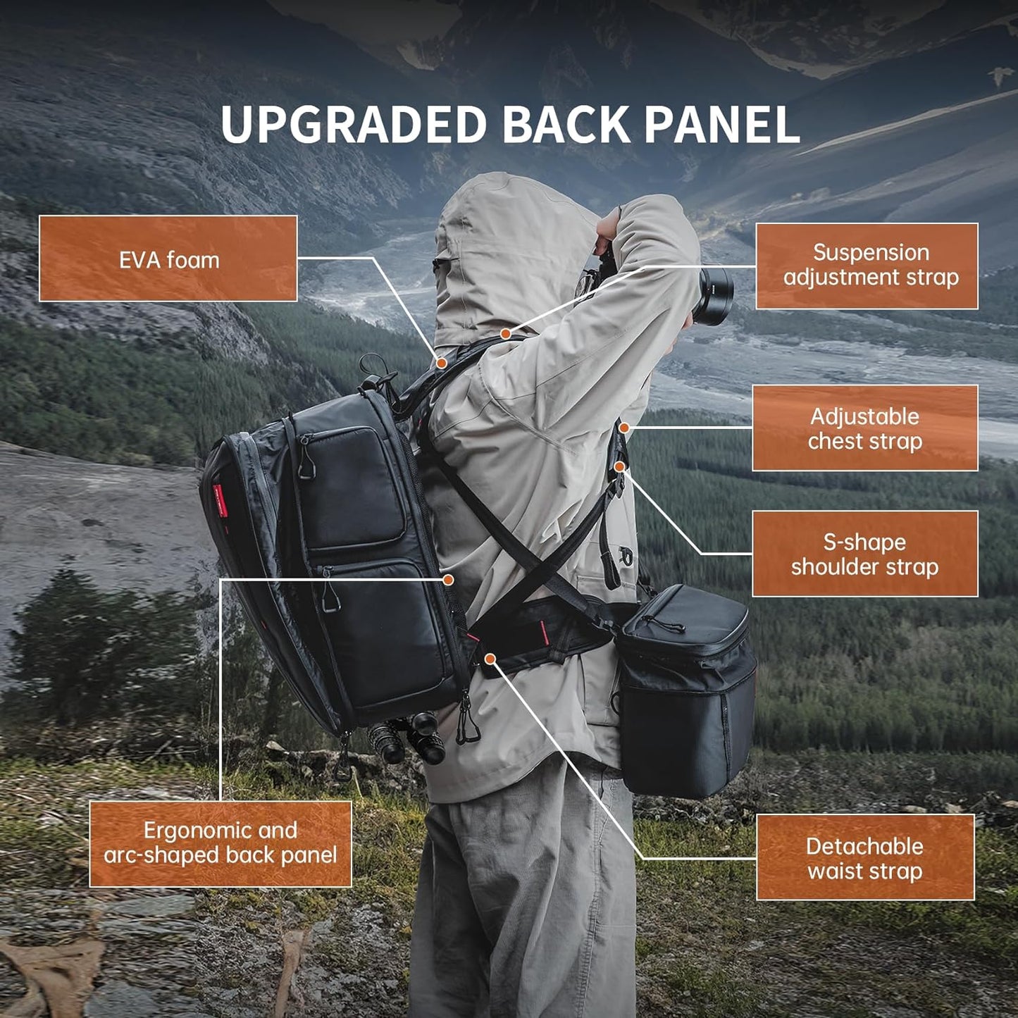 PGYTECH OneMo 2 Camera Backpack with Shoulder Bag for Photographers