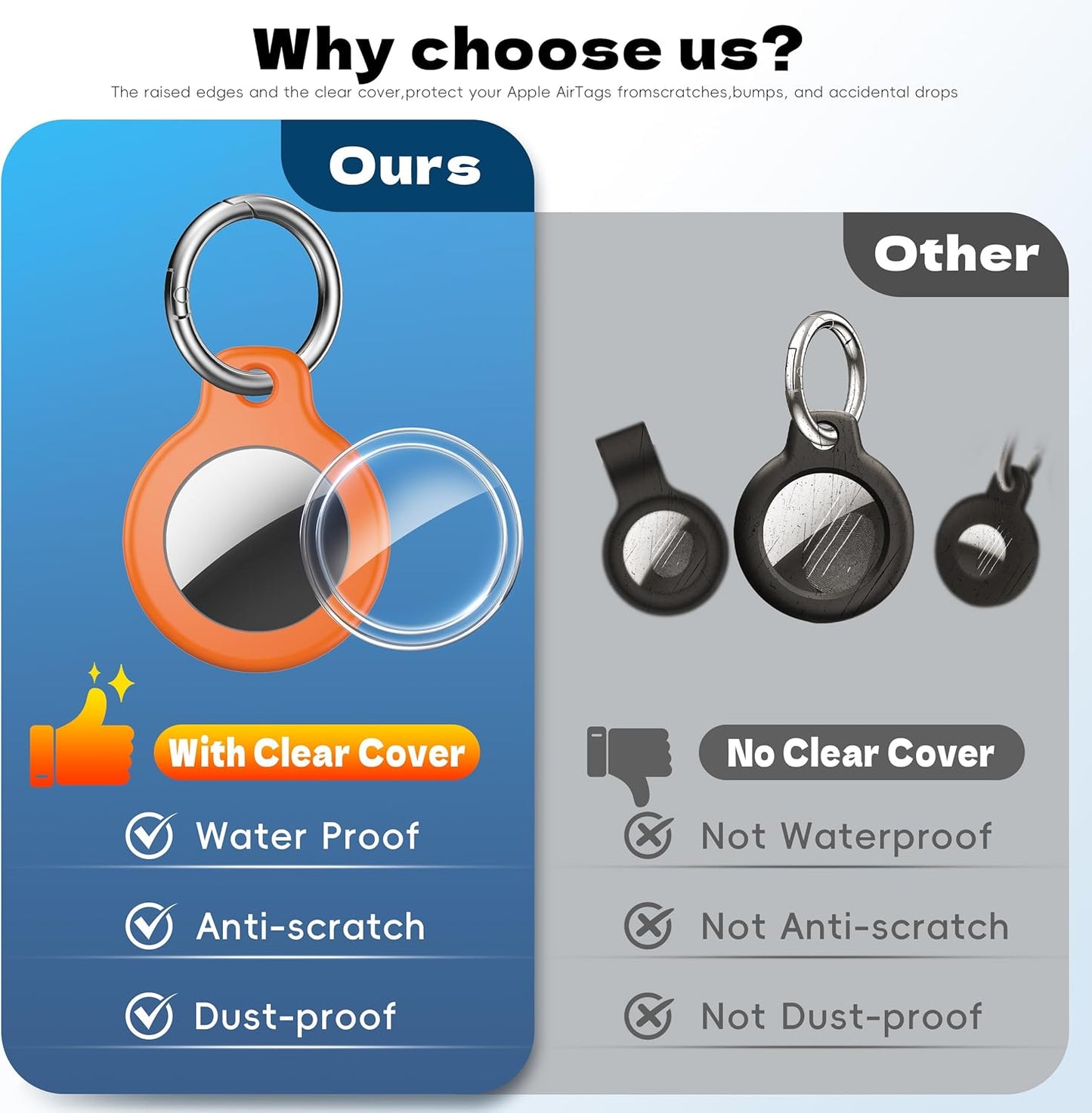 2025 New Waterproof AirTag Keychain Holder - (Set of 4) Air Tag Locking Case with Cable, Compatible with Apple AirTags, Ultra Durable Loss Prevention Case for Luggage, Keys,Black, Orange, Blue, Red