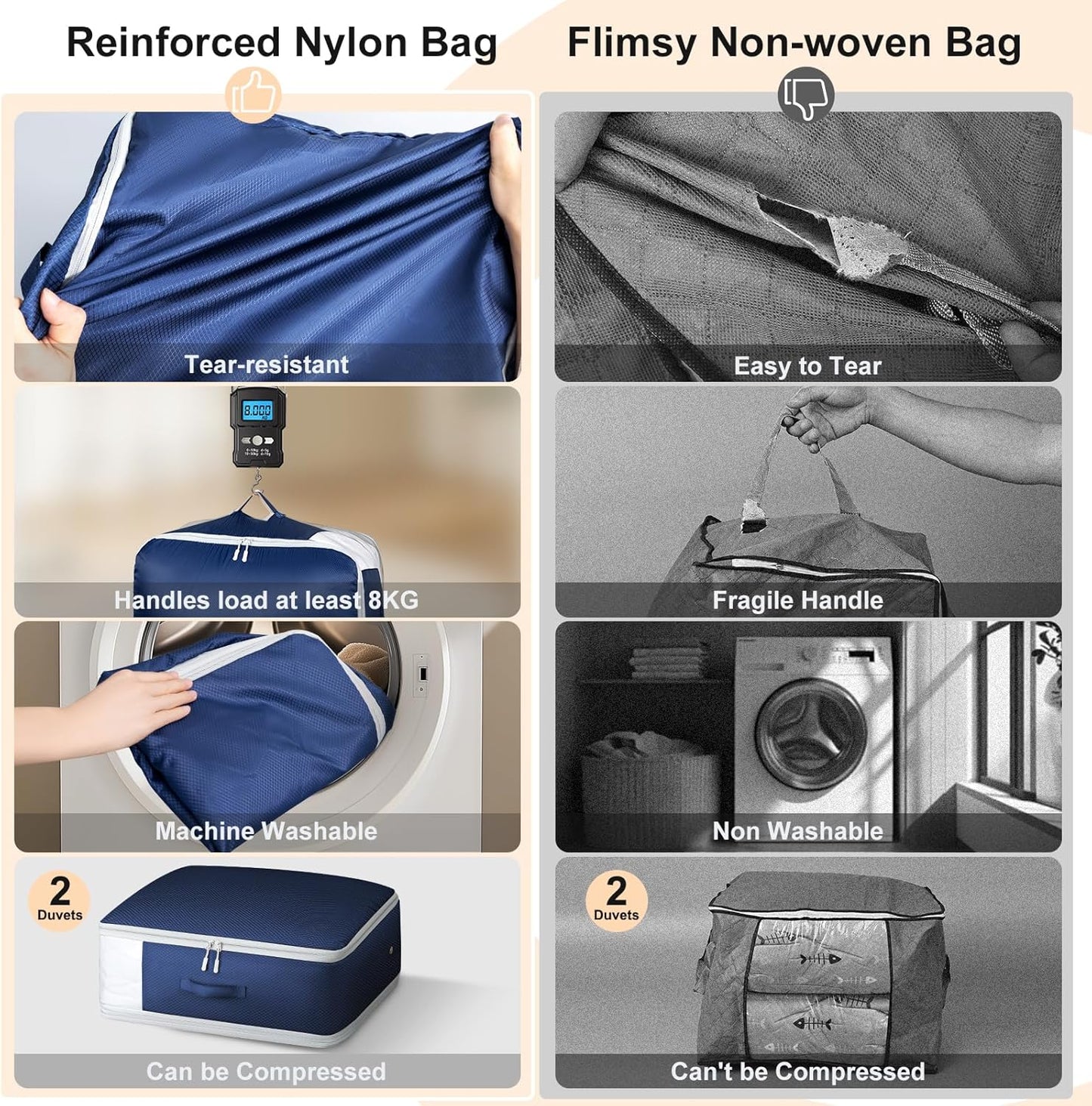 Comforter Storage Bag - Large Capacity Blanket Storage Bags 3-Layer Ultra Space Saving Self Compression Organizer, Washable Compression Bags for Storage Comforter Blanket, 6-Pack, Navy Blue