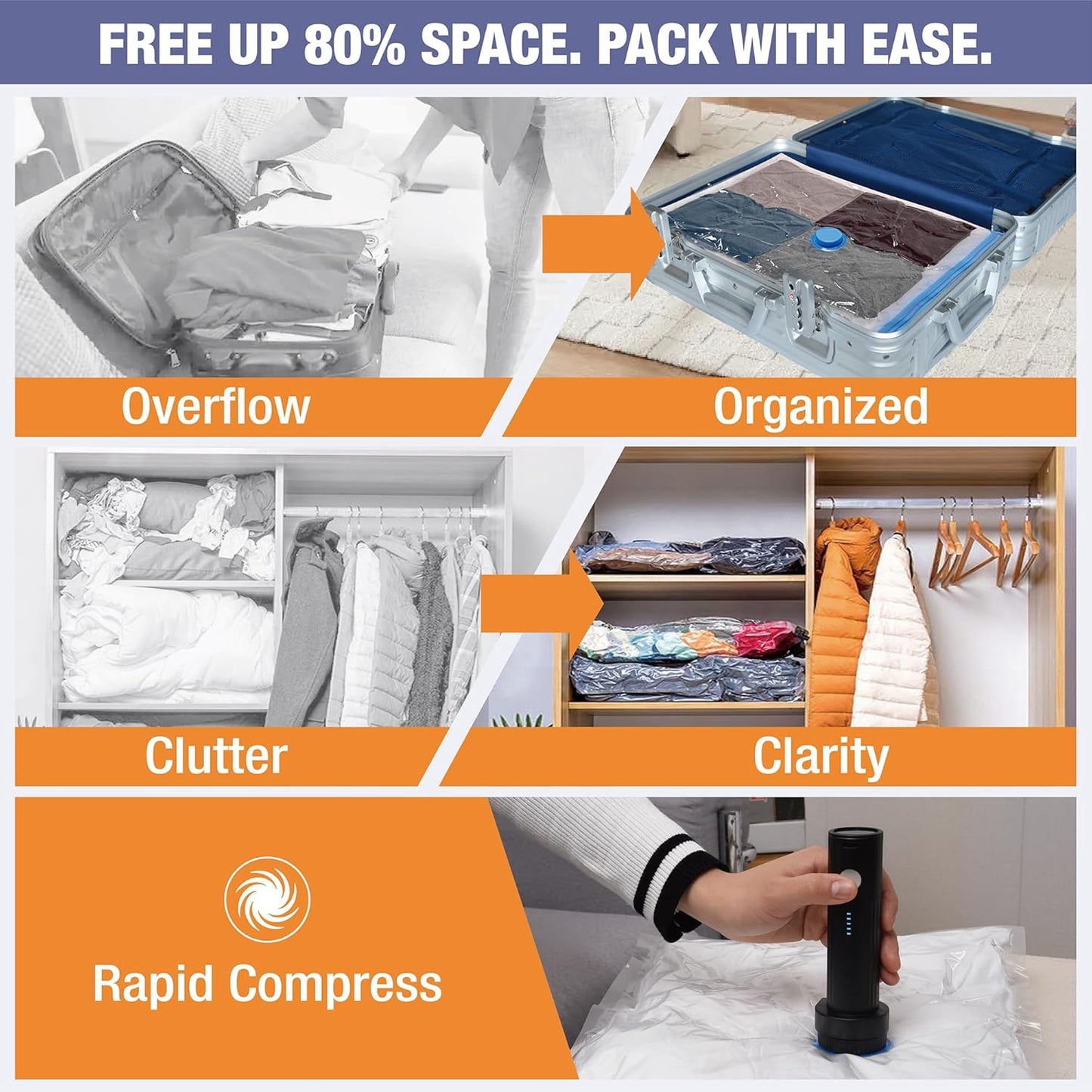 Travel Vacuum Storage Bags with Electric Pump, 10 Combo Travel Packing Bags for Luggage and Suitcase, Carry-on Size Compression Space Saver for Clothes and Clothing