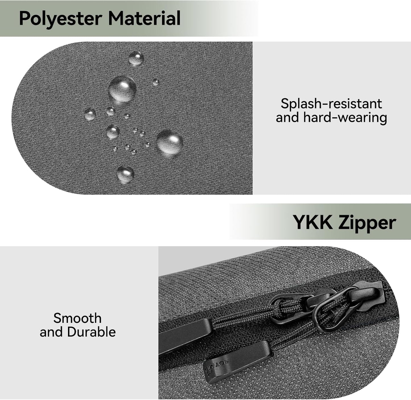 Electronics Organizer Cord Organizer Travel, Small Tech Bag for Cords, Chargers, Power Bank, Earbuds – Portable Cable Pouch for Office, Business Trip, Commute – Water & Scratch-Resistant