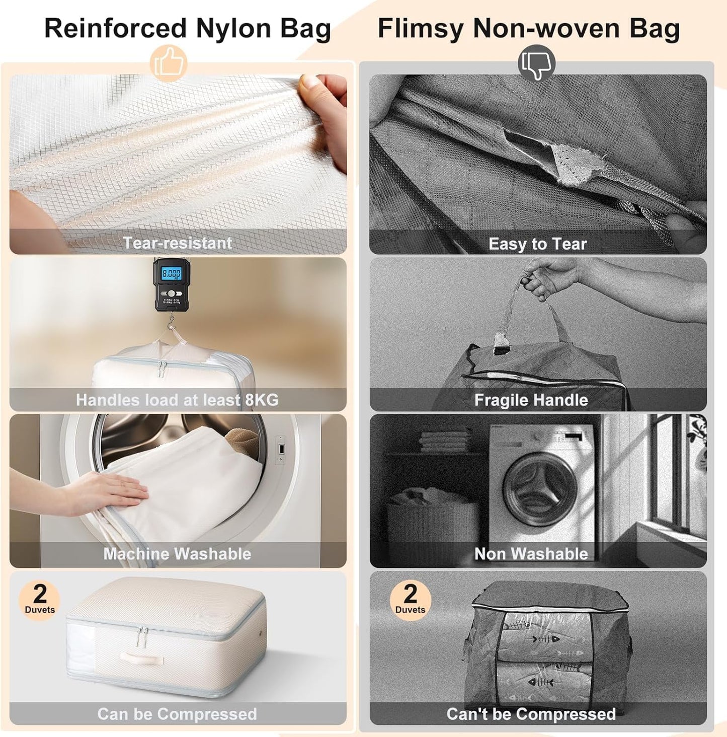 DIMJ Comforter Storage Bag - Large Capacity Ultra Space Saving Self Compression Organize for Duvet, Pillow, Bedding, Blanket Storage Organizer Nylon Compression Bags