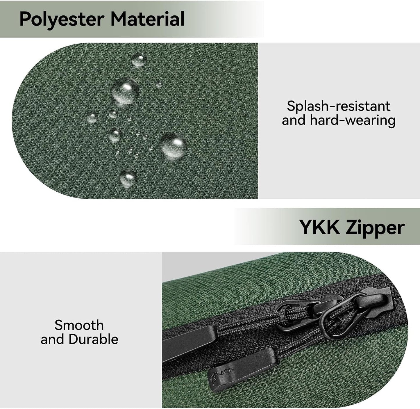 SIMTOP Electronics Organizer Cord Organizer Travel Case, Small Tech Bag for Cords, Chargers, Power Bank, Earbuds – Portable Cable Pouch for Office, Business Trip, Commute – Water & Scratch-Resistant