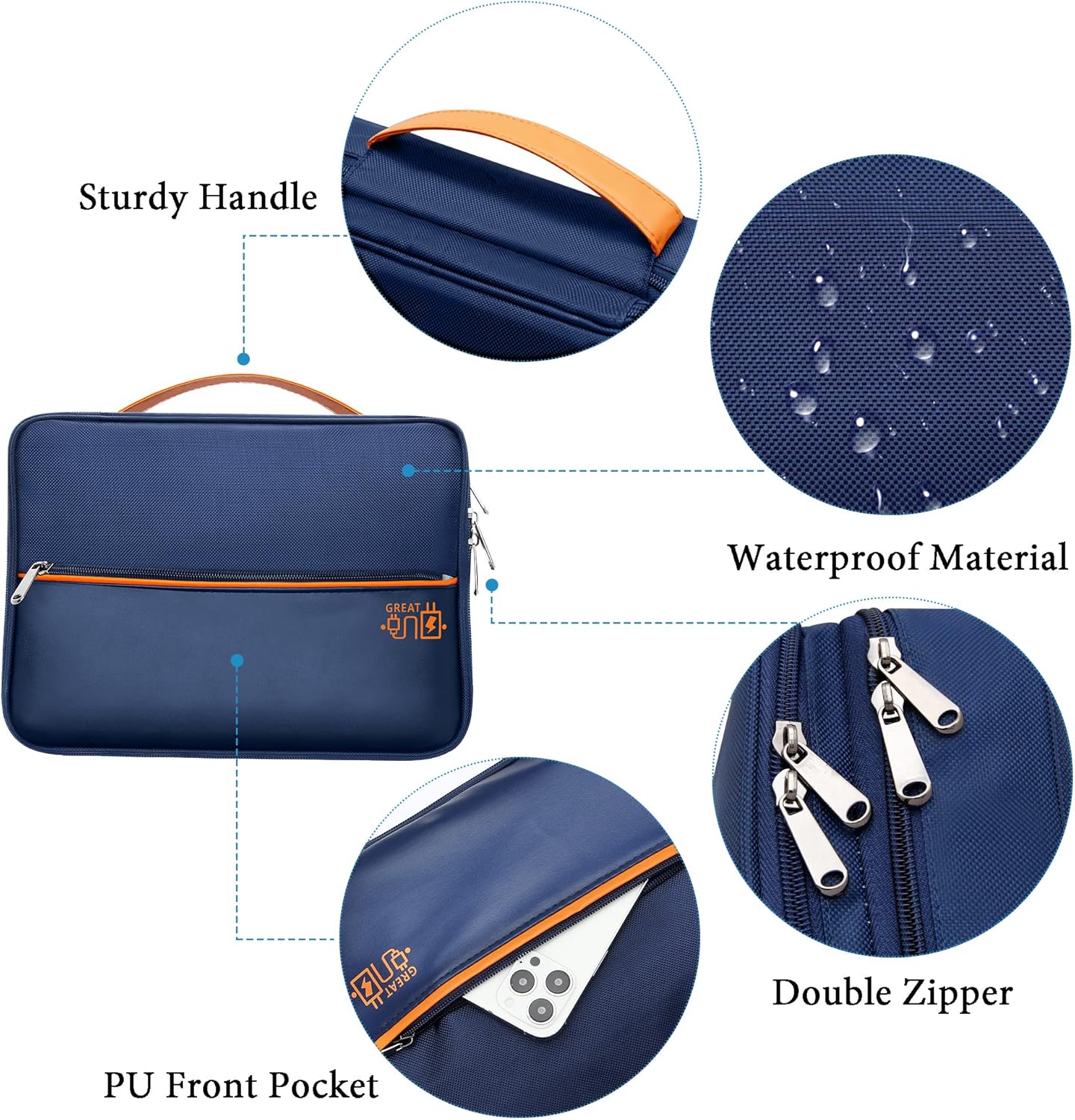 SELLYFELLY Electronics Travel Organizer, Double Layer Cable Organizer Bag Watreproof Electronics Accessories Storage Bag for Cord, Charger, Phone, Power Bank, Hard Drive