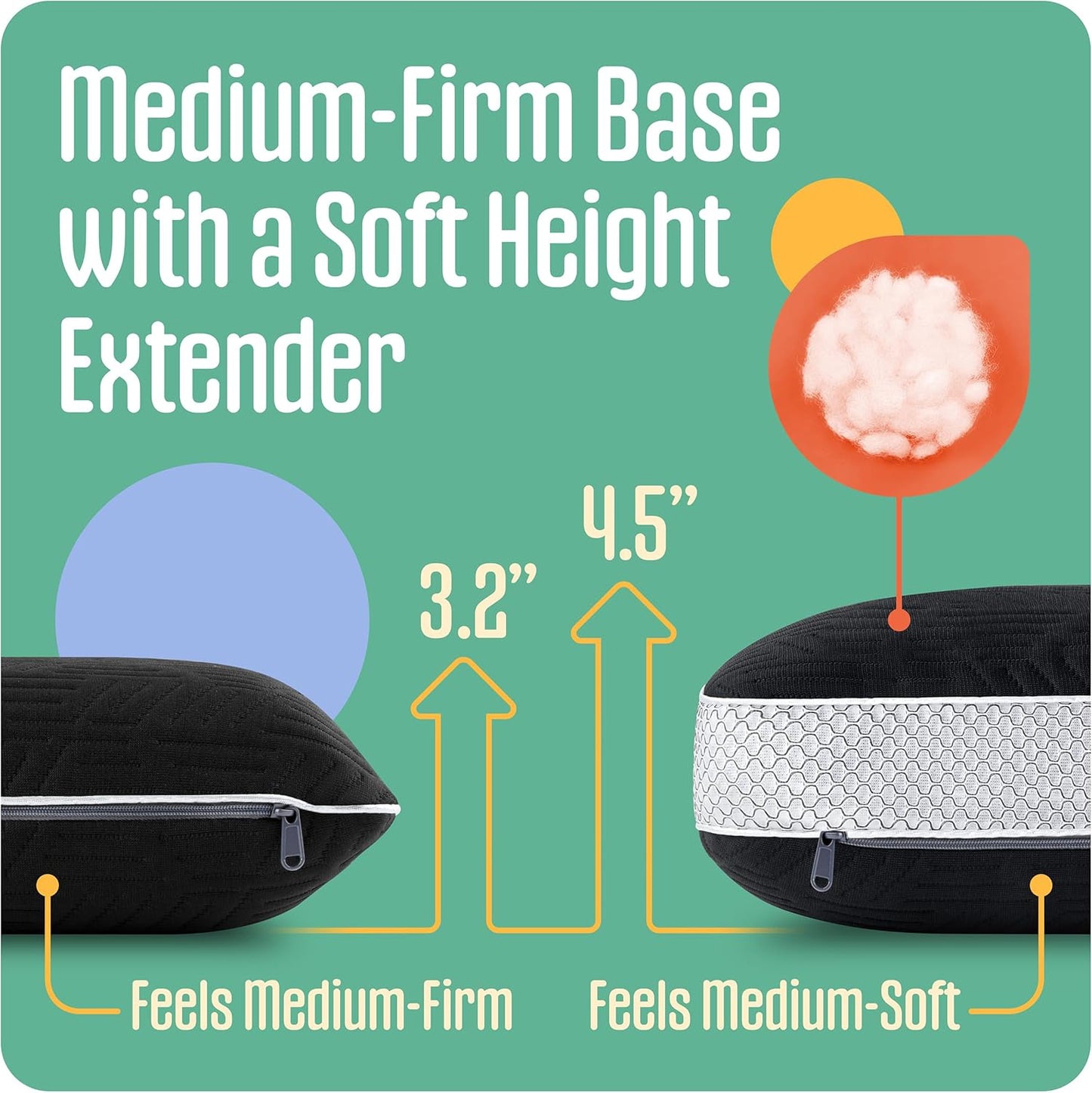 Kids Camping Pillow: Dual-Cover Memory Foam Small Pillow; Medium-Firm Camp Pillow | Mini Pillow w/ 5 Layers for Comfort and Support; Small Travel Pillow/Compact Pillow 10x16 Inches (Black)