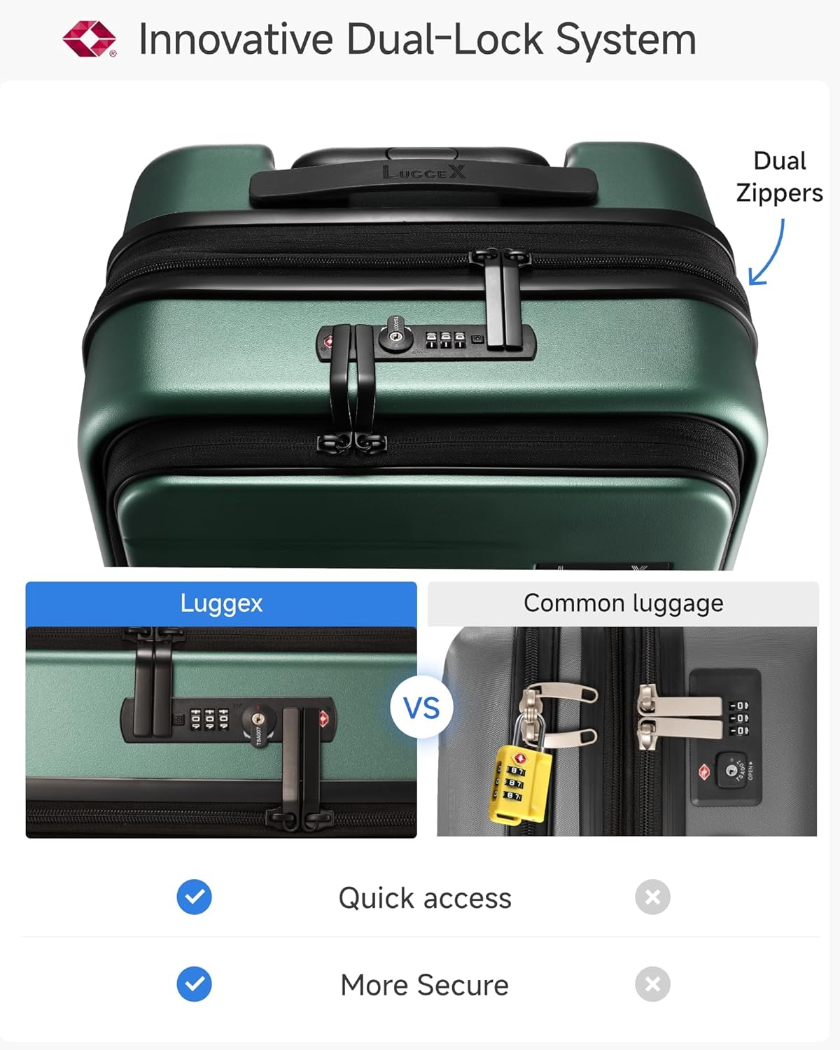 LUGGEX Carry On Luggage 22x14x9 Airline Approved, FLO5 Expandable Polycarbonate Suitcase with Front Pocket (FX-Core, Green, 20 Inch)