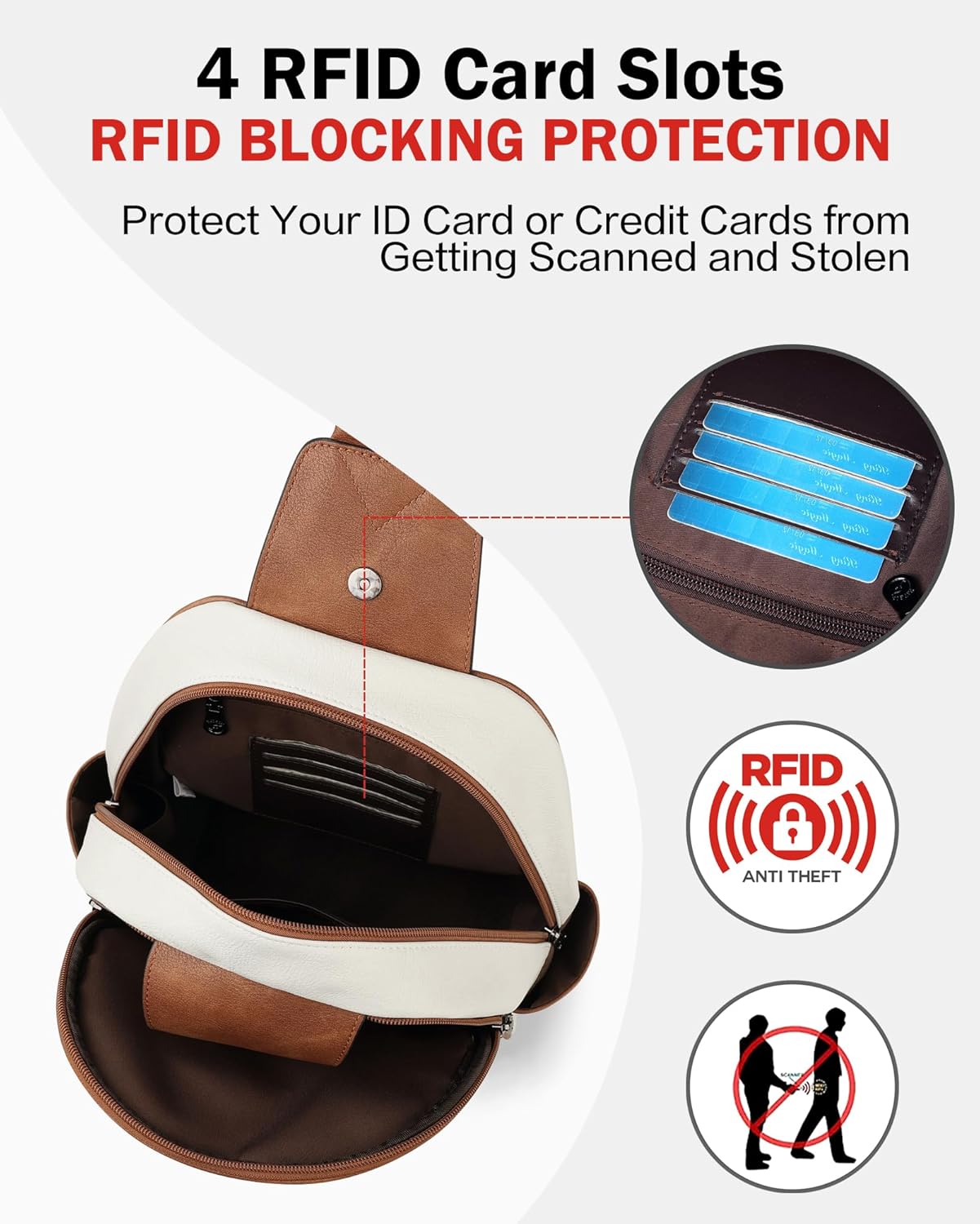 FADEON Large Sling Bag for Women, Leather Crossbody Purse Designer Anti Theft Sling Backpack, RFID Fanny Packs for Travel