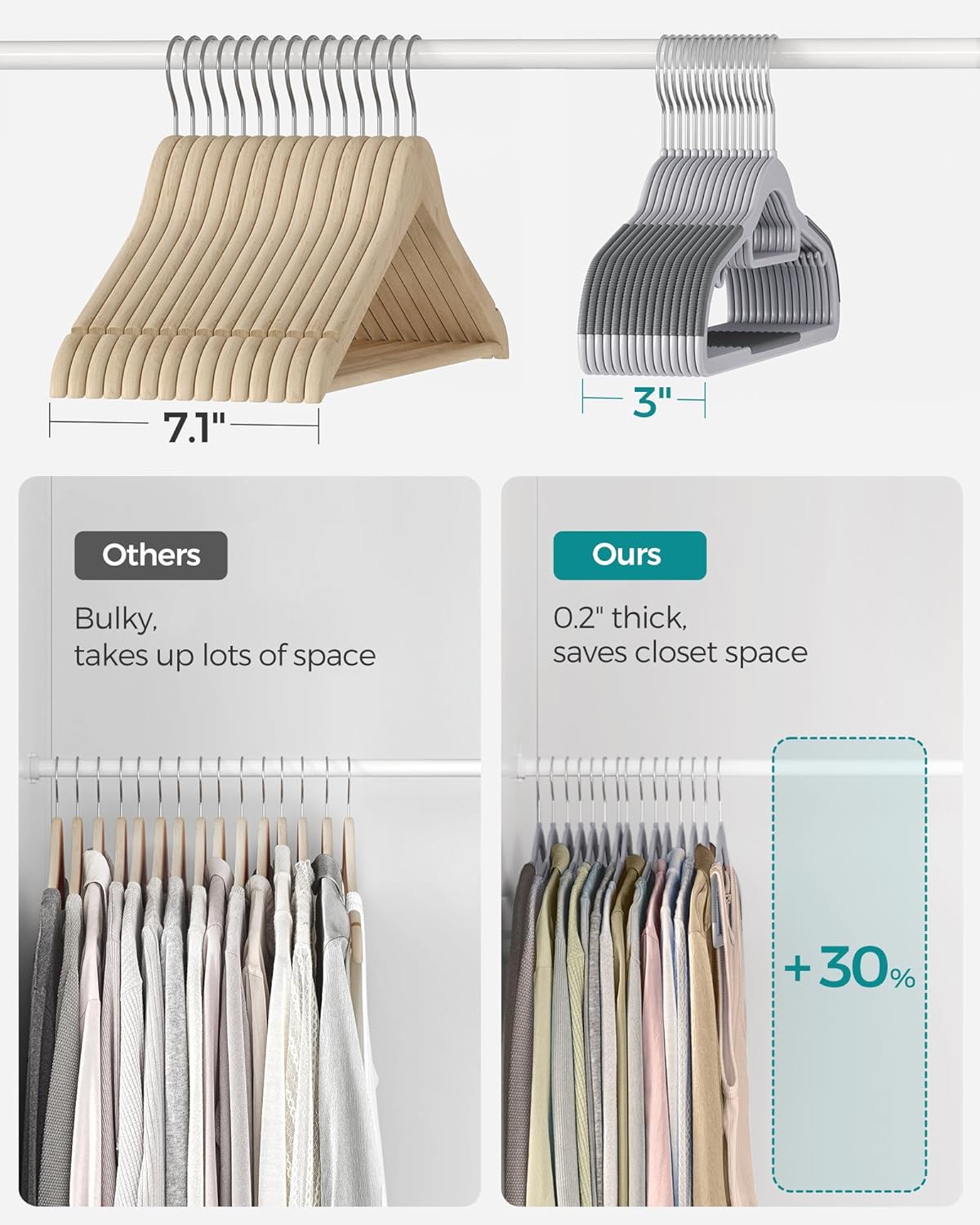 SONGMICS Pack of 50 Coat Hangers, Space-Saving Plastic Clothes Hangers, Non-Slip, 0.2 Inches Slim, 16.5 Inches Wide, 360° Swivel Silver Hook, Light Gray and Dark Gray UCRP20G50