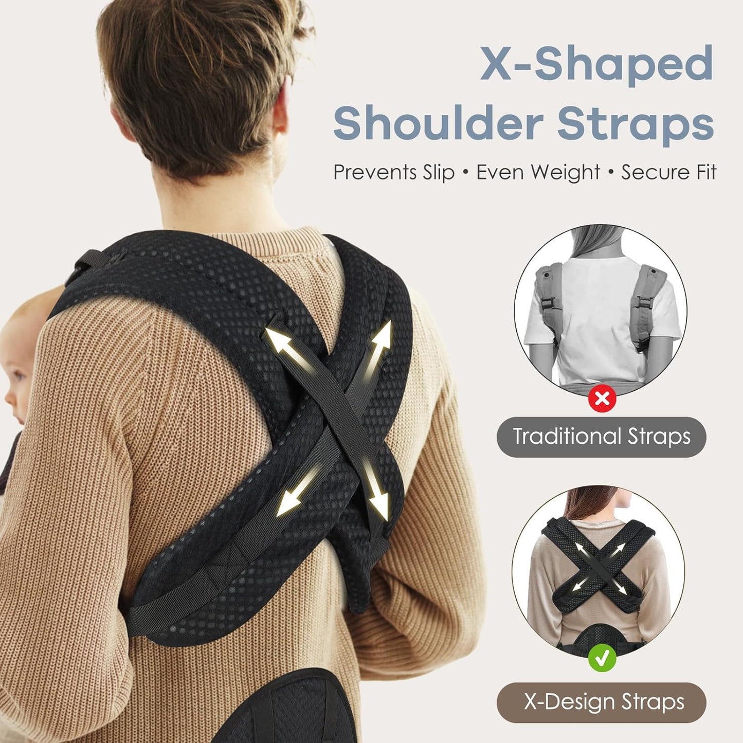 Baby Carrier with Lumbar Support, Cozy Baby Carrier Newborn to Toddler with Adjustable Seat Size, Ergonomic Infant Carrier with 3-Way Carry, Front Facing Toddler Hodler Carrier for Mom & Dad, Black