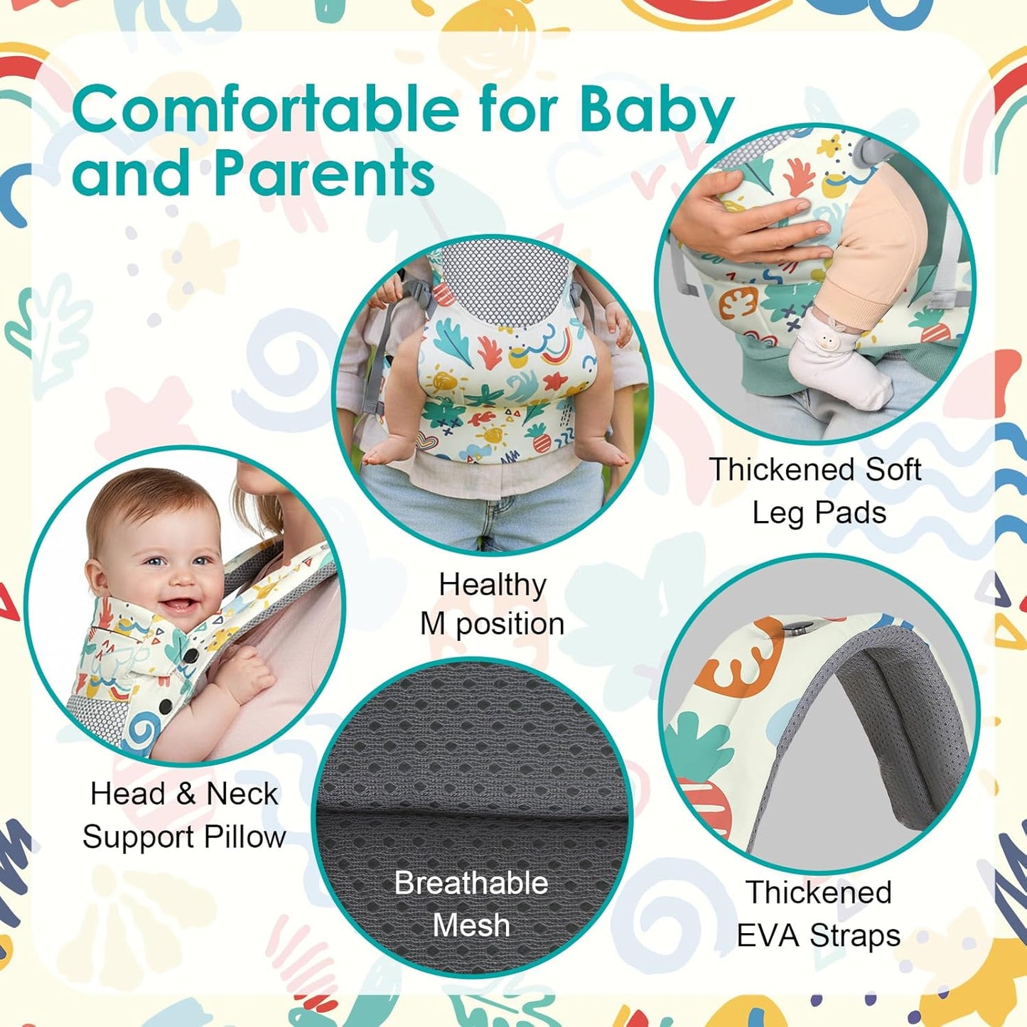 Newborn Baby Front Carrier Backpack, Toddler Baby Body Carrier, 7-66 Lbs Ergonomic Design, Lumbar Support, Lightweight