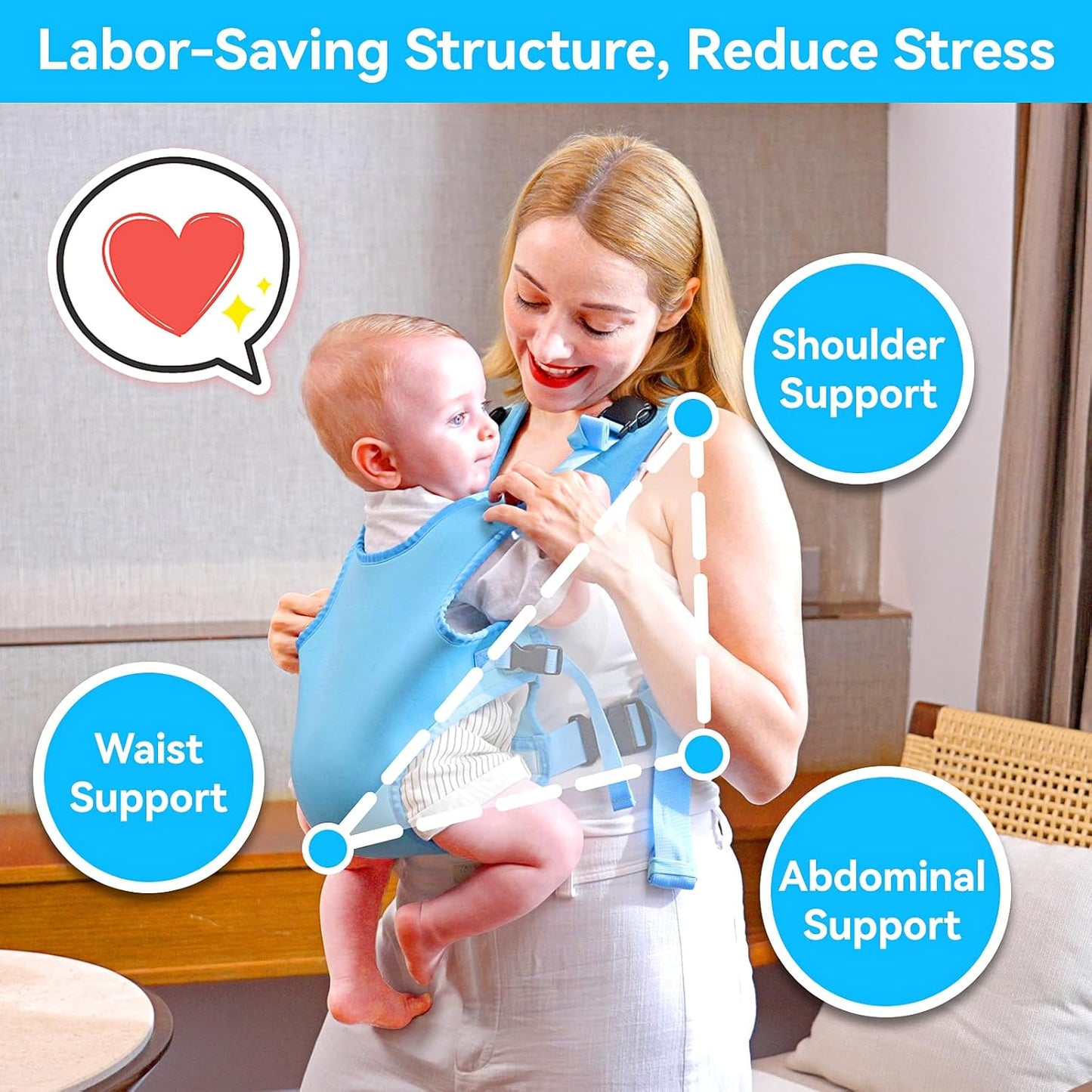 Baby Carrier, Dual-Use Adjustable Baby Sling Support Infant Chest Holder with Drawstring Backpack for Newborn to Toddler 13-33 lbs Swimming Pool Beach Land (Blue)