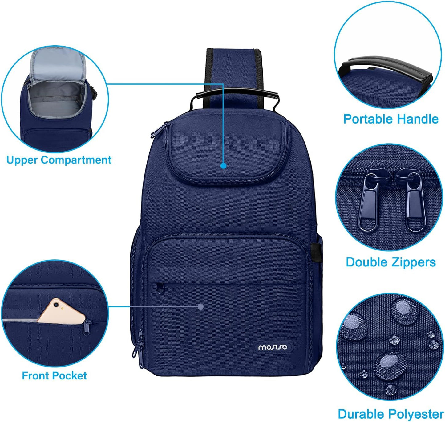 MOSISO Camera Sling Bag, DSLR/SLR/Mirrorless Camera Case Crossbody Photography Backpack with Tripod Holder&Removable Modular Inserts&PU Handle Compatible with Canon/Nikon/Sony, Navy Blue