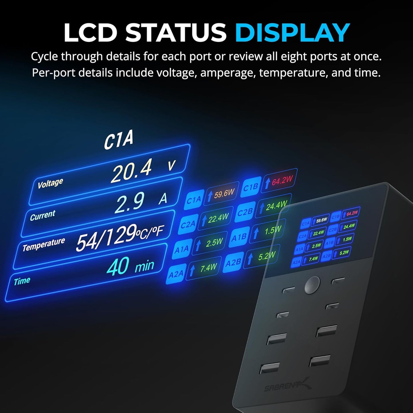 SABRENT 252W Charger – 8-Port USB PD 3.0 with LCD Display, Fast Charging for USB-C & USB-A Devices, Laptops, Phones, Tablets, Gaming Consoles – PPS, Overcharge Protection, Travel-Friendly (AX-8PTC)