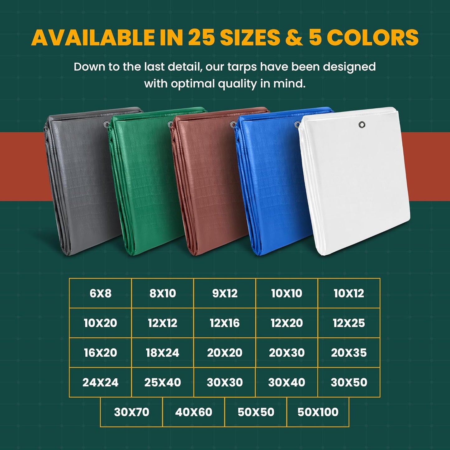 Large Waterproof Tarp - Heavy Duty 20 Mil Thick Poly Tarpaulin Ideal for Canopy Tents, Boats, RV or Pool Covers - Multipurpose Protective Tarps with Grommets for Indoor and Outdoor Use | 25' x 40'