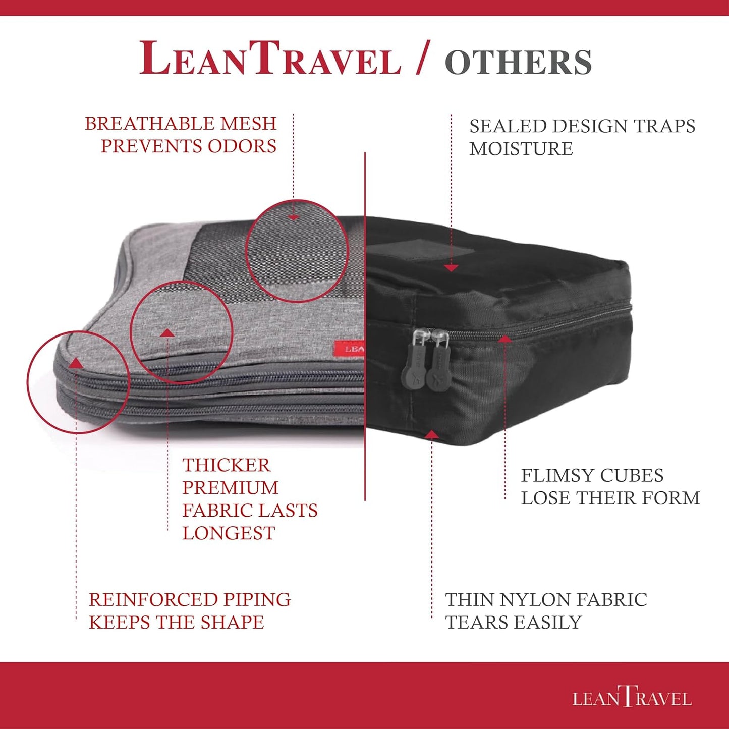LeanTravel Compression Packing Cubes for Travel Organizers with Double Zipper (6-Pack (2L+2M+2S), Grey-Black-Brown)