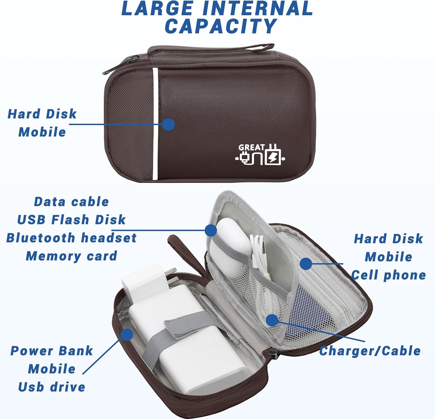 Electronics Organizer,Travel Cord Organizer Pouch, Portable Cable Organizer Bags, Waterproof Electronic Accessories Storage Case for Cables, Cords, Charger, Phone (Single Layer-Small-Brown)