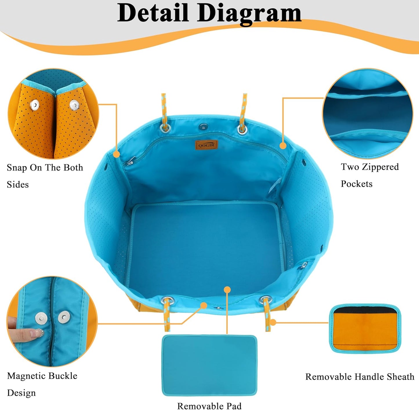 QOGiR Neoprene Multipurpose Beach Bag Tote with Inner Zipper Pocket … … … …