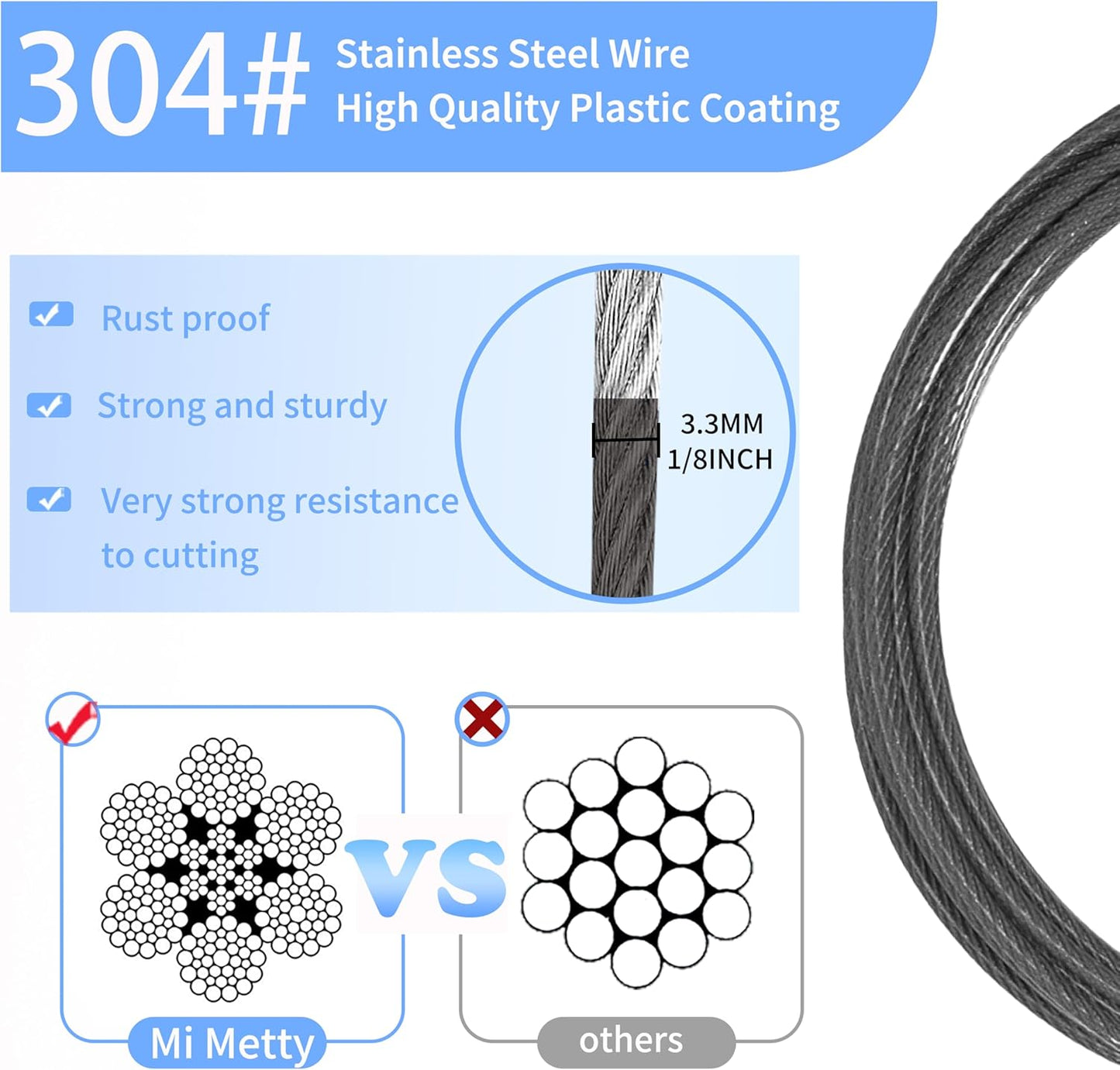 3.3mm (1/8 Inch) Outdoor Travel Stainless Steel Security Cable-3ft Luggage Lock Safety Wire Flexible Steel Wire Rope with Double Loop Safety for Luggage, Bike, Lock(Balck*2, 3ft-(2Pack)