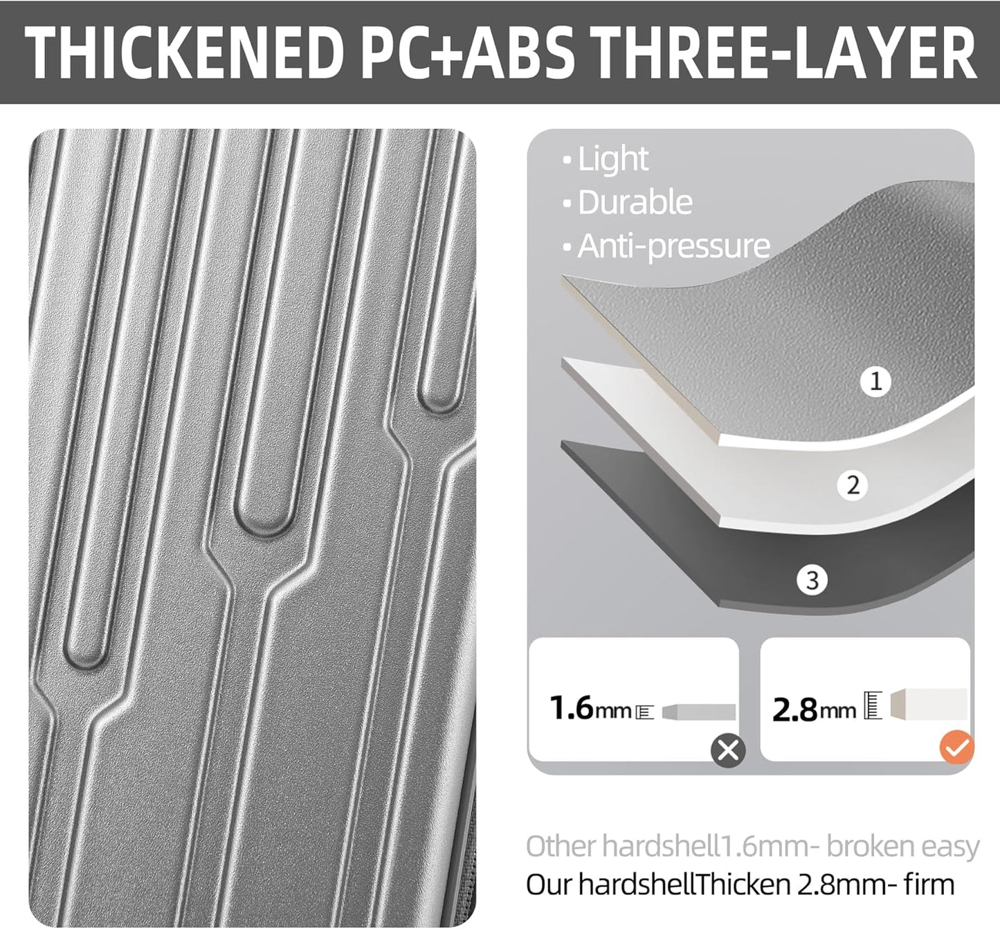 2 Pieces 19/29 Luggage Sets, 19 Inch Carry On Luggage with Front Pocket & 29 Inch Side Opening Suitcase, Ligthweight ABS+PC Hardshell, Gray