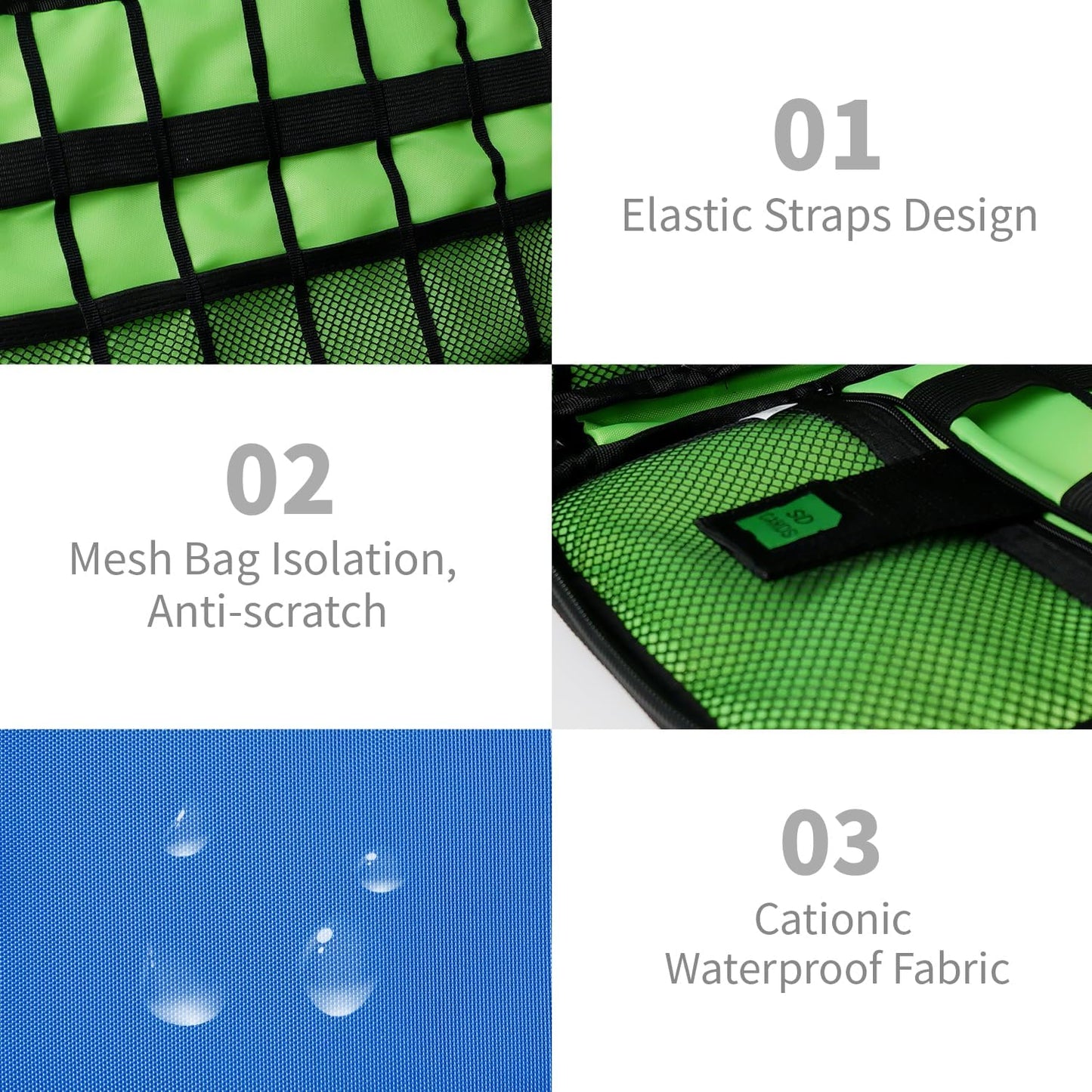 Electronics Organizer Travel Case,Electronic Accessories Storage Bag,Portable Waterproof Cable Organizer Bag,Travel Cord Organizer Bags for Small Charging Cord Storage,SD Card-Royal Blue