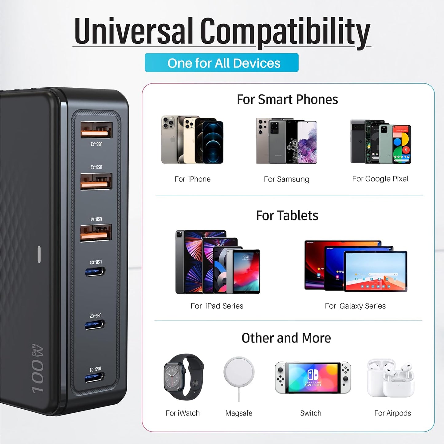 TT&C 100W USB-C Fast Charger, GaN III 6 Port PD+QC Multiport Charging Station Hub Block Cube, USB-C Wall Charger Power Strip Adapter Plug for iPhone 17,17 Air,16,15, Pro Max, Galaxy S25, S24-5ft Cord