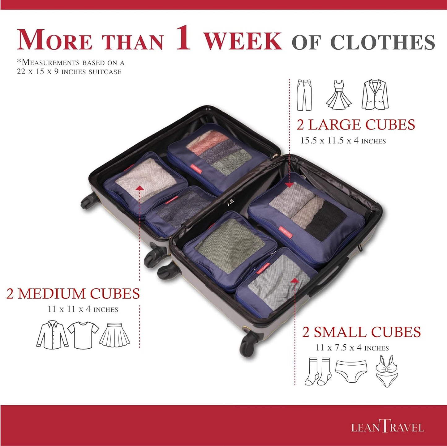 LeanTravel Compression Packing Cubes for Travel Organizers with Double Zipper (6-Pack (2L+2M+2S), Navy)
