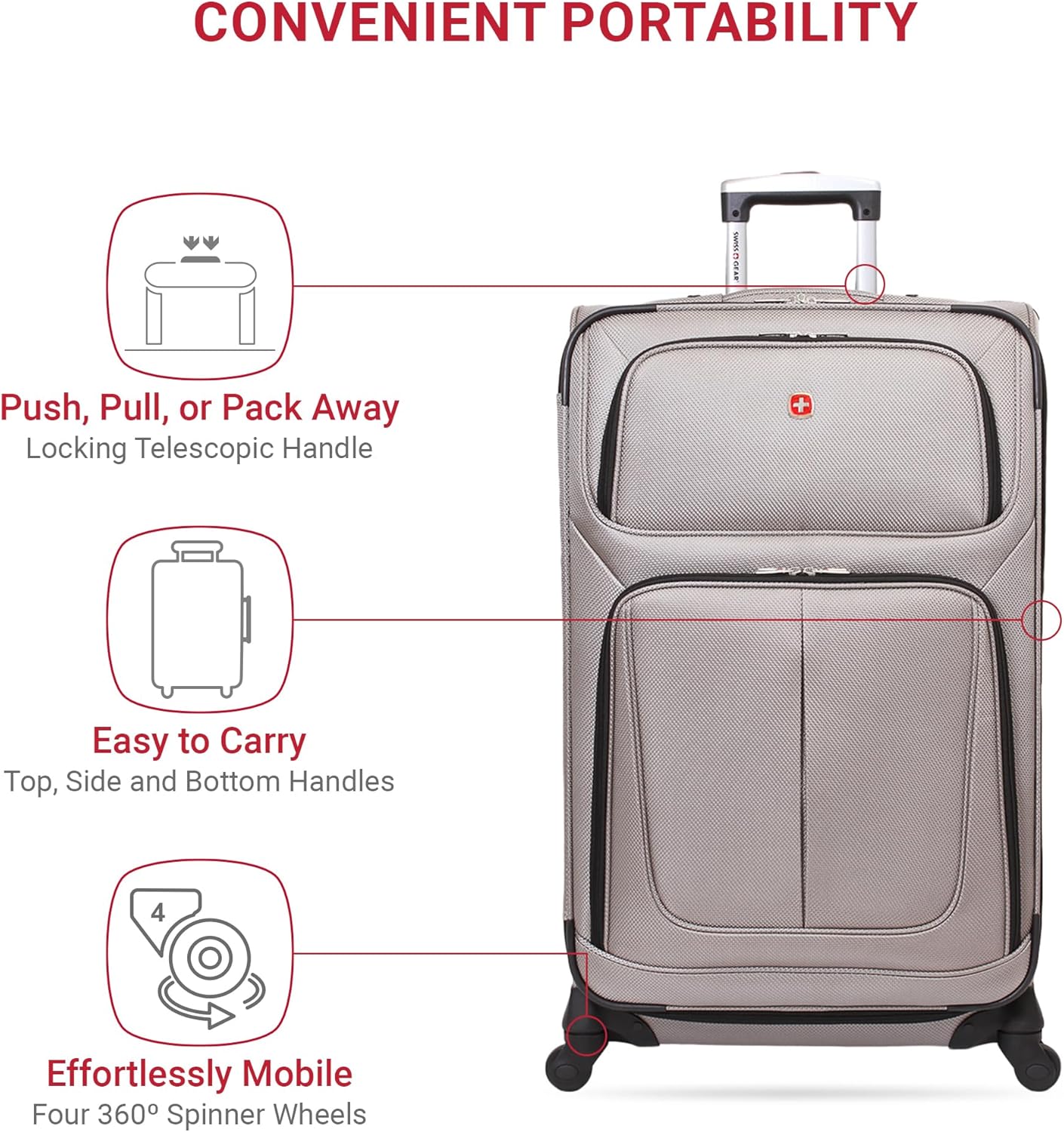 SwissGear Sion Softside Expandable Luggage, Pewter, Checked-Large 29-Inch