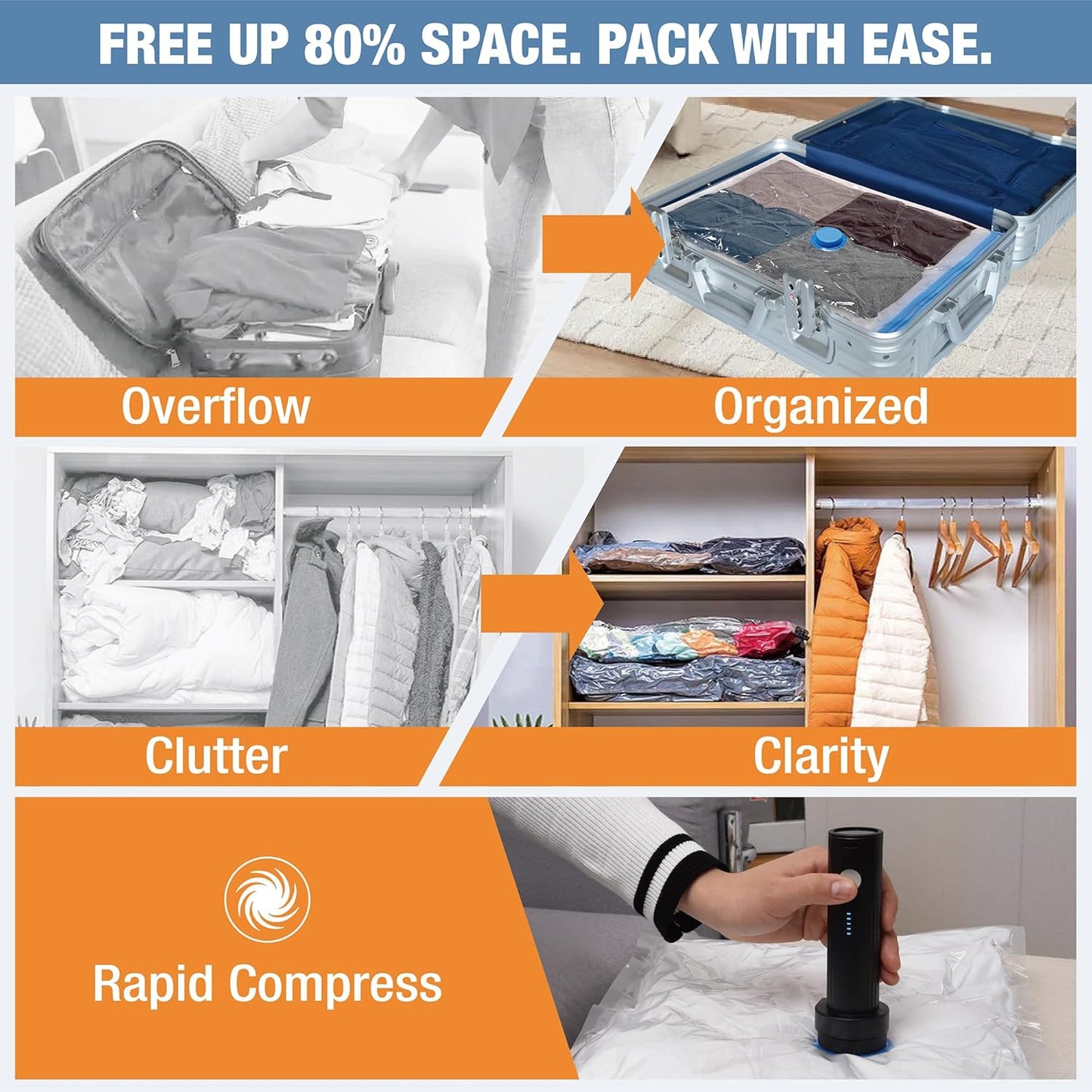 Travel Vacuum Storage Bags with Electric Pump, 15 Combo Travel Packing Bags for Luggage and Suitcase, Carry-on Size Compression Space Saver for Clothes and Clothing