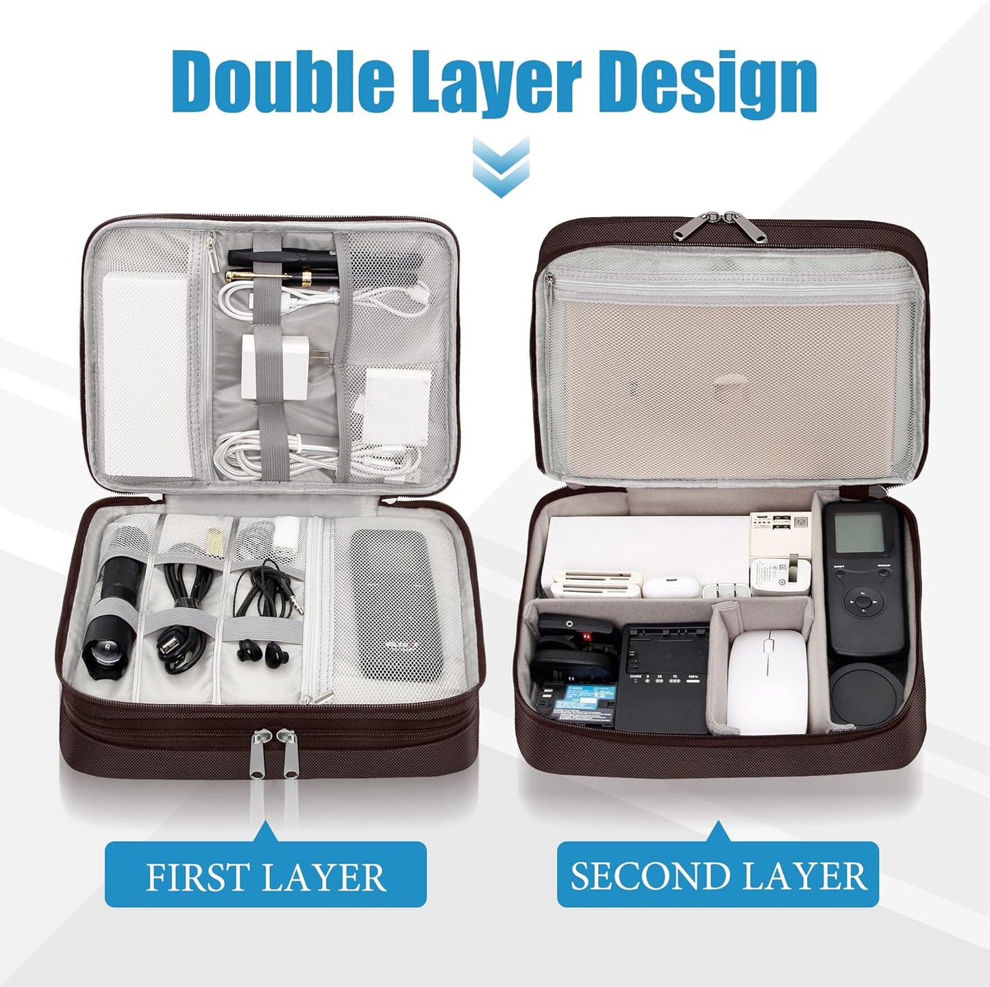 SELLYFELLY Electronics Travel Organizer, Double Layer Cable Organizer Bag Watreproof Electronics Accessories Storage Bag for Cord, Charger, Phone, Power Bank, Kindle, Hard Drive