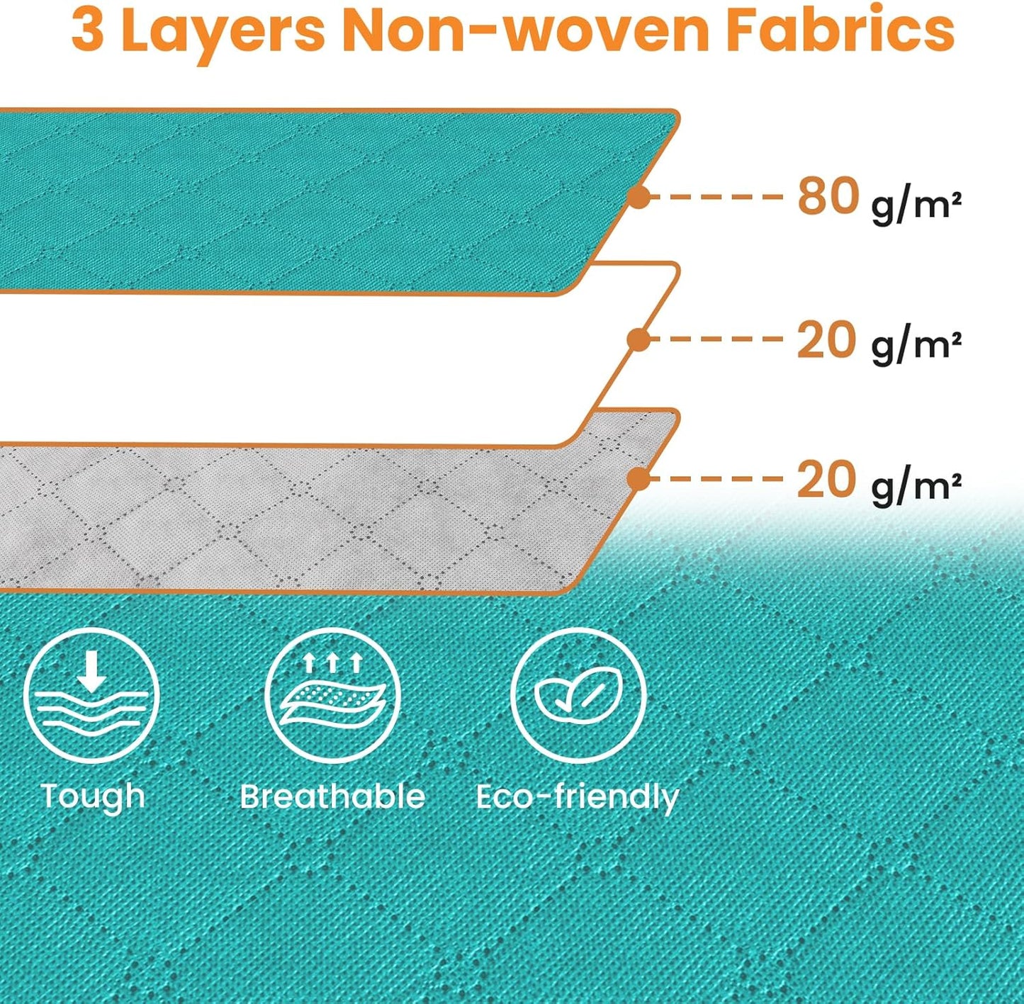 Fab totes 24 Gallons Clothes Storage, Foldable Thick Fabric Blanket Storage Bags, Containers for Organizing Bedroom, Closet, Clothing, Comforter, Organization with Handle (8 Pack,Green)