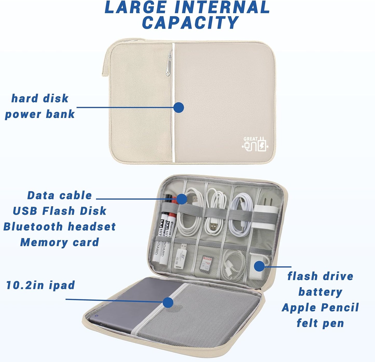 Electronics Organizer,Travel Cord Organizer Pouch, Portable Cable Organizer Bags, Waterproof Electronic Accessories Storage Case for Cables, Cords, Charger, Phone (Single Layer-Large-Beige)