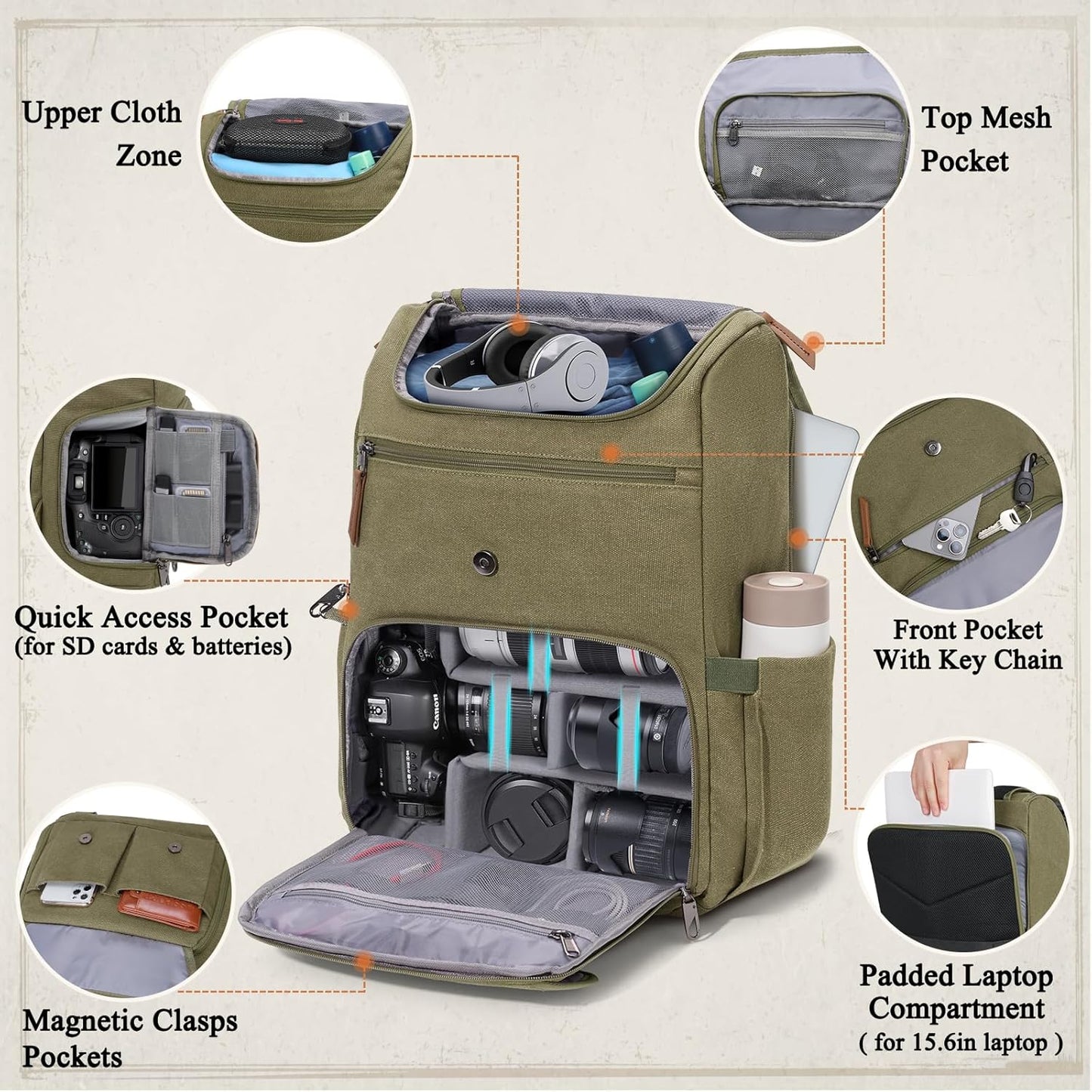 RAINSMORE Camera Bag Backpack for DSLR/SLR Mirrorless 15.6 Inch Laptop Camera Back Pack for Photographers Anti-Theft Photography Bags Case with Tripod Holder & Rain Cover, Green