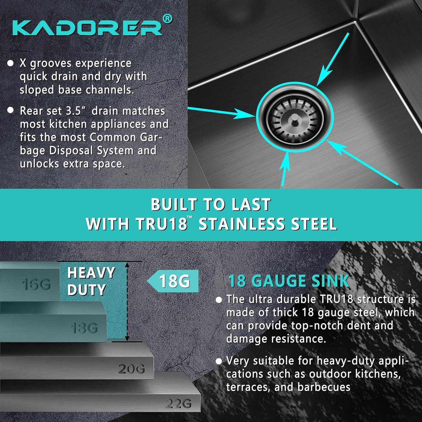 15 x 20 Inch Black Drop In Kitchen Sink - Single Bowl Topmount Bar Prep Sink - 18 Gauge Stainless Steel with Grid and Basket Strainer