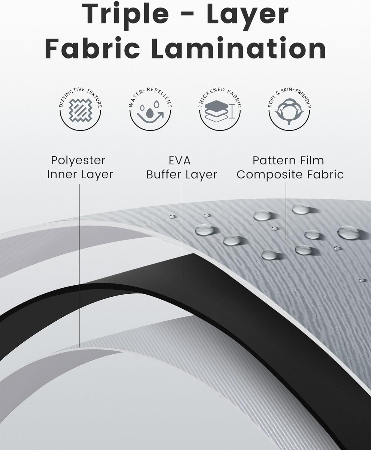 Travelkin Travel Cord Organizer, Small Electronic Organizer Travel Case, Cable Organizer Bag For Cords,Chargers Phone, Sd Card,Usbs