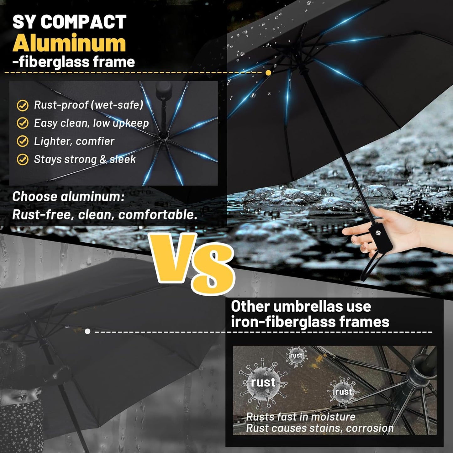SY COMPACT Travel Umbrella Windproof Automatic Umbrellas Small Compact UV Sun Protection Factory Outlet Umbrella