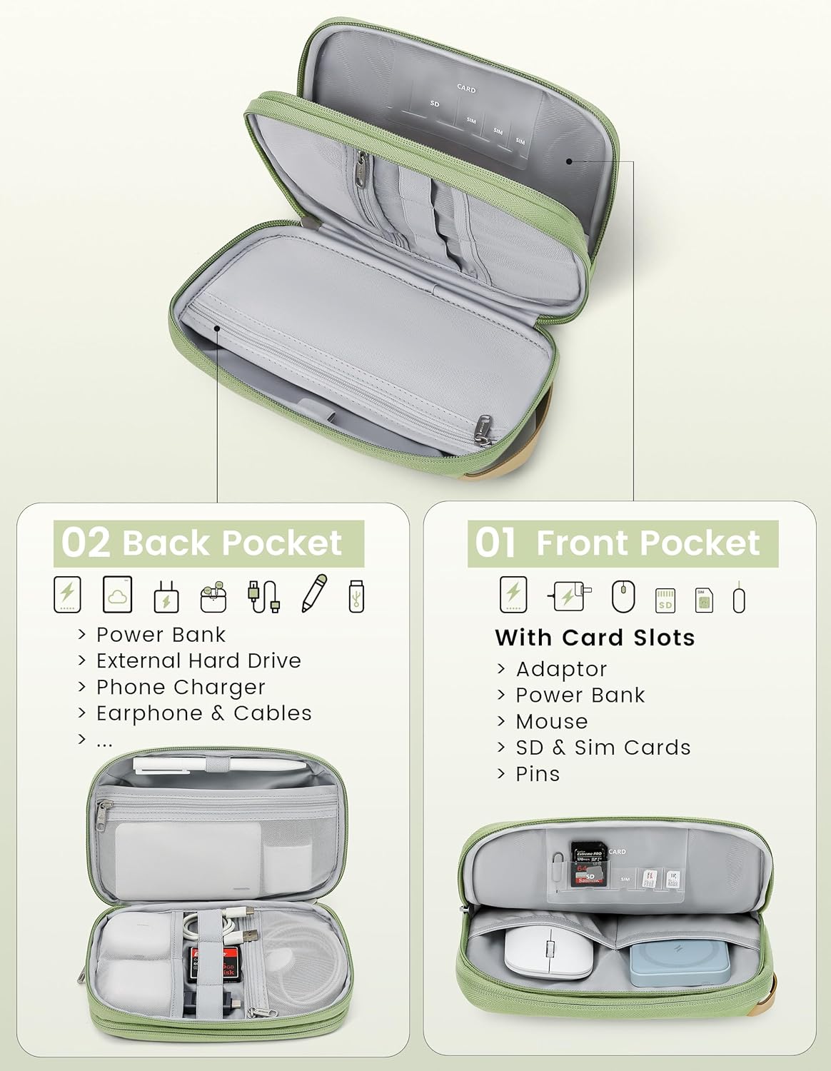 Travelkin Travel Cord Organizer, Electronic Organizer Travel Case, Cable Organizer Bag For Cords,Chargers Phone, Sd Card,Usbs