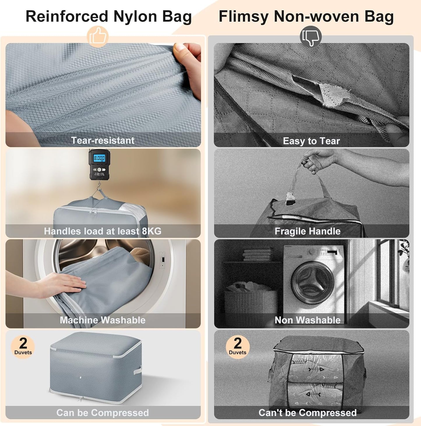 Comforter Storage Bag - Extra Large Capacity Blanket Storage Bags 3-Layer Ultra Space Saving Self Compression Organizer, Washable Compression Bags for Storage Comforter Blanket, 6-Pack, Grey