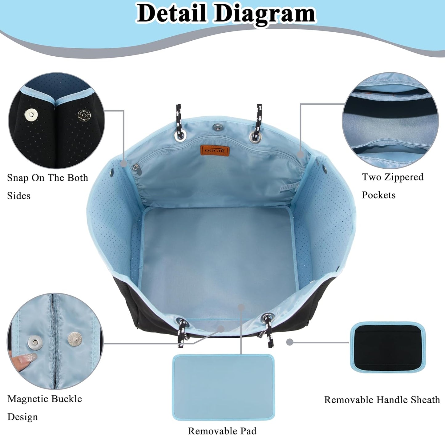 QOGiR Neoprene Multipurpose Beach Bag Tote with Inner Zipper Pocket … … … …