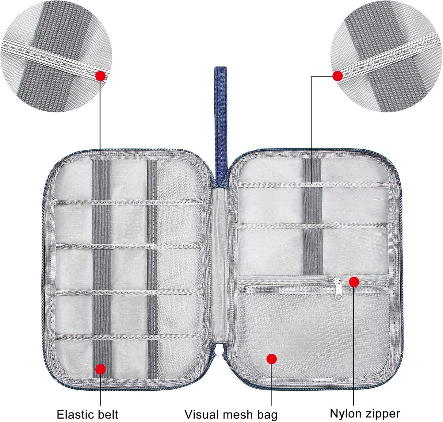 SELLYFELLY Travel Electronics Organizer Portable Cable Organizer Bag for Storage Electronic Accessories Case for Cord,Phone,Charger,Flash Drive (Navy Blue)