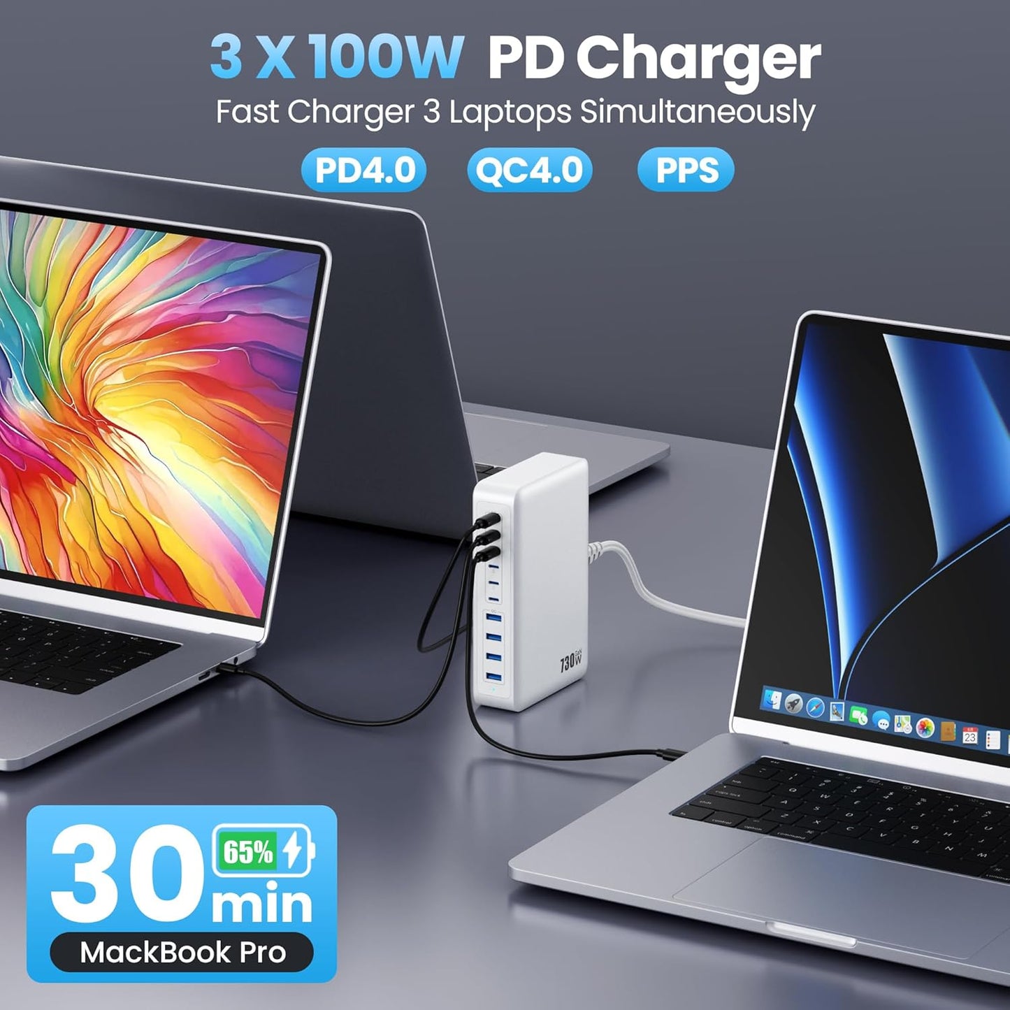 730W USB C Charger Block,10-Ports GaN V Fast Charging Station Hub,QC4.0+Three PD 100W Laptop Charger Wall Power Adapter for MacBook Pro/Air,DELL,iPhone 17/16/15,iPad,Galaxy S25,Pixel,Steam Desk etc