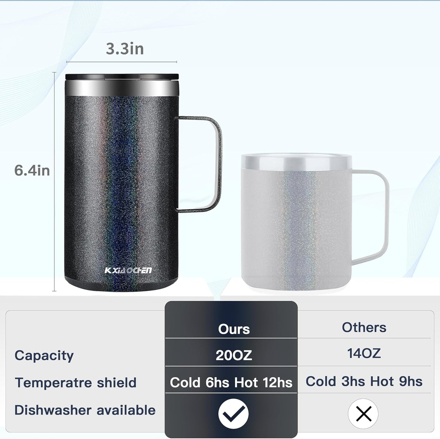 KXIAOCHEN 20oz Insulated Coffee Mug with Lid, Stainless Steel Coffee Cup, Double Wall Vacuum Coffee Tumbler with Handle, Premium Thermal Travel Coffee Mug (Glitter Black)