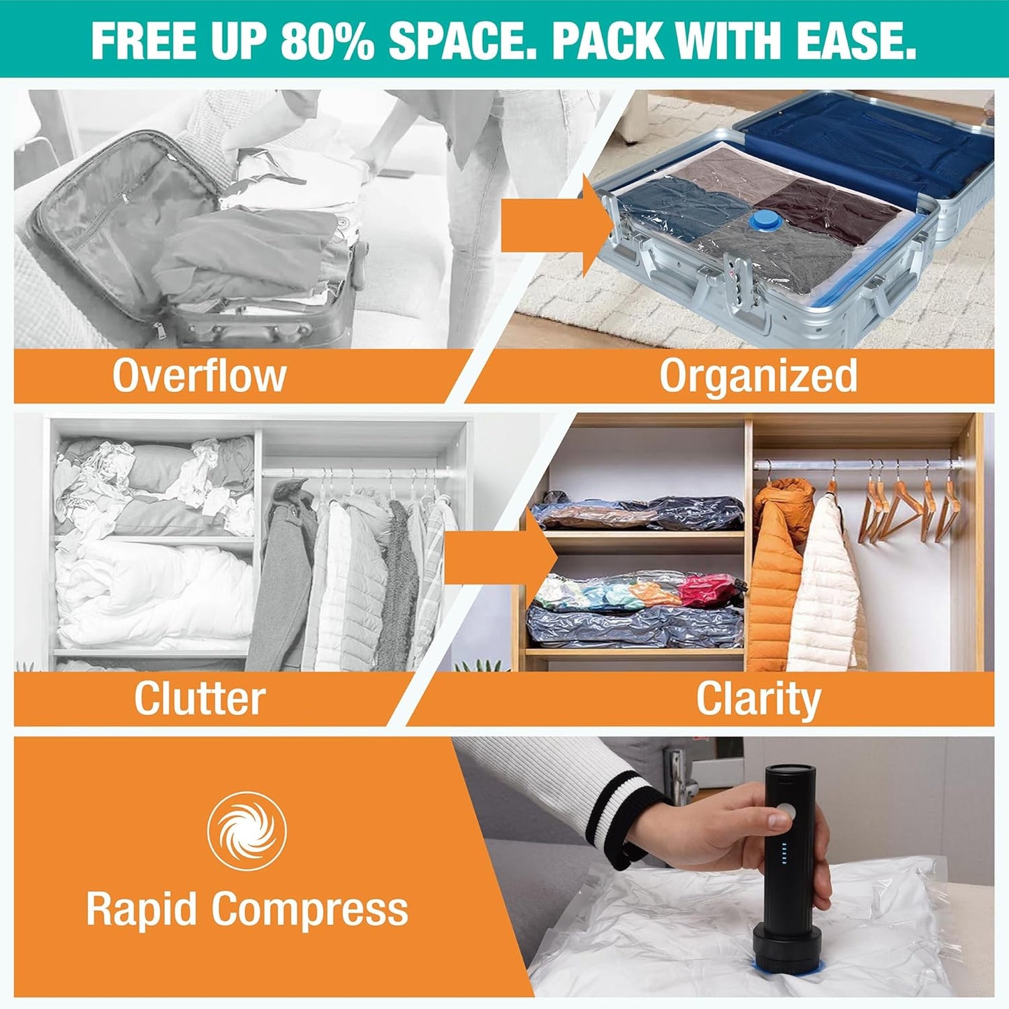 Vacuum Storage Bags with Electric Pump, 25 Pack Space Saver Bags Vacuum Seal Bags with Pump, Vacuum Sealer Bags for Clothes, Comforters, Blankets, Bedding