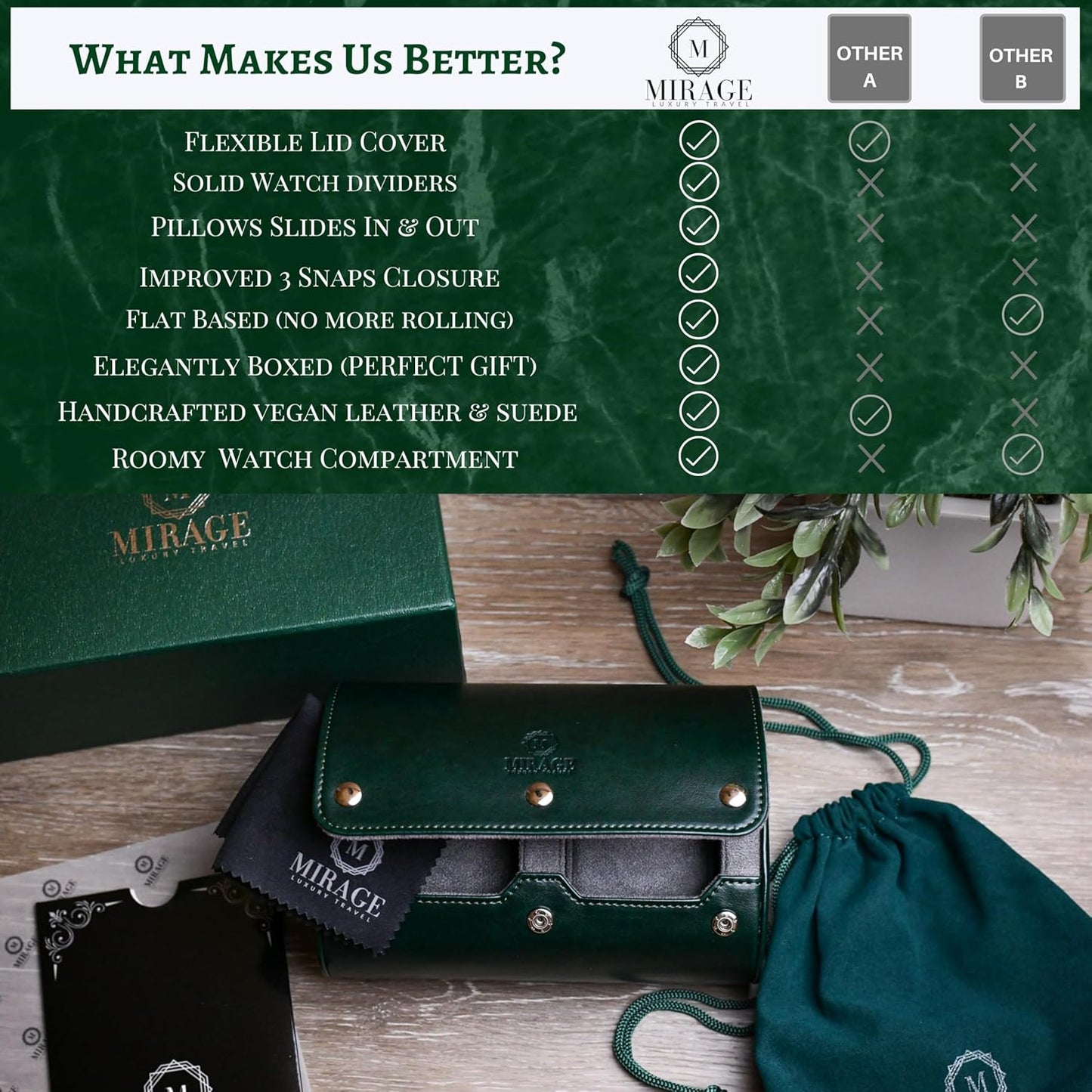 2 Watch Travel Case for Men- Watch Roll Holder and Display - Royal Green Swiss Motif Vegan Leather