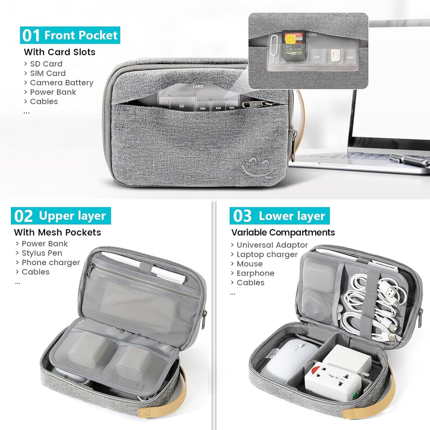 Travelkin Travel Electronic Cord Organizer Travel Case, Travel Cable Organizer Bag For Charger, Phone, Sd Card, Sim Card, Earphone, Usb Drives(Grey)