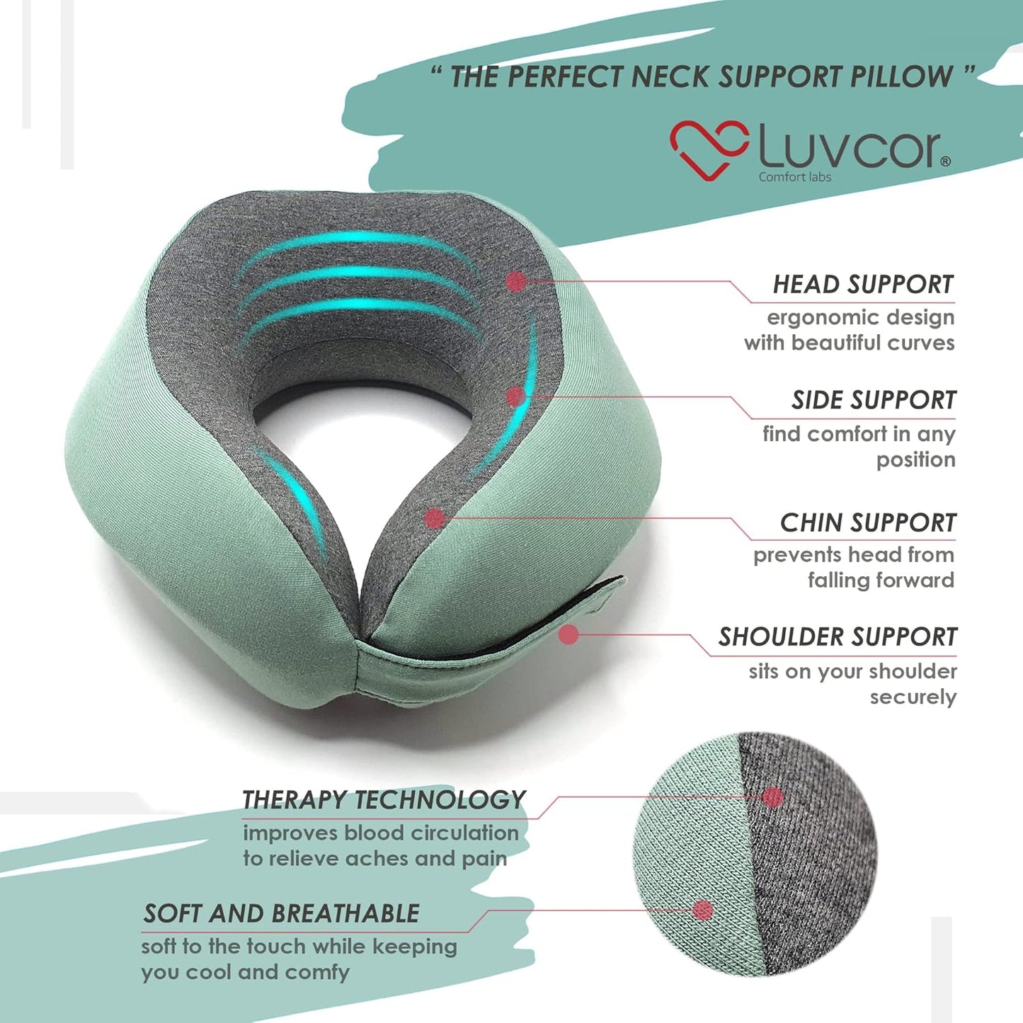 Premium Quality Memory Foam Travel Neck Pillow Bundle - Best Ergonomic Pillow for Airplane Travel, car Ride, Sleeping. Comes with Eye mask, earplugs and Storage Bag. (Imperial Green)