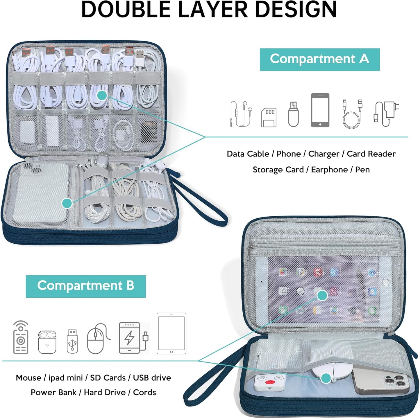 CILLA Electronics Organizer Travel, Travel Cord Organizer Case, Compact Electronics Accessories Bag for Cable, Cord, Charger, Phone