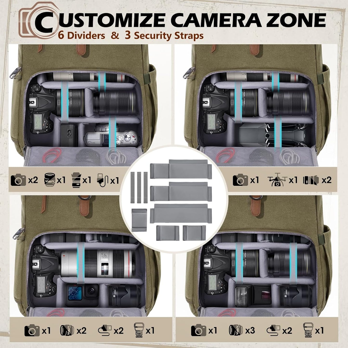 RAINSMORE Camera Bag Backpack for DSLR/SLR Mirrorless 15.6 Inch Laptop Camera Back Pack for Photographers Anti-Theft Photography Bags Case with Tripod Holder & Rain Cover, Green